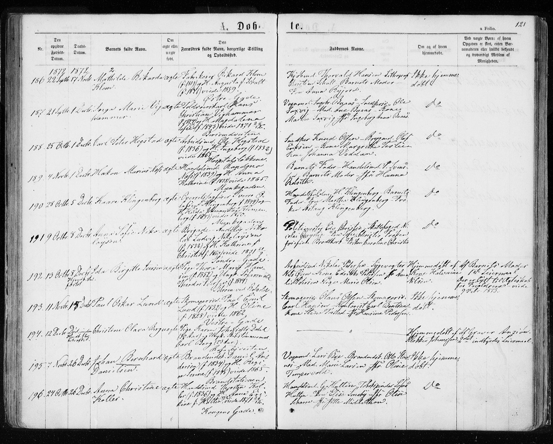 Ministerialprotokoller, klokkerbøker og fødselsregistre - Sør-Trøndelag, SAT/A-1456/601/L0054: Parish register (official) no. 601A22, 1866-1877, p. 121