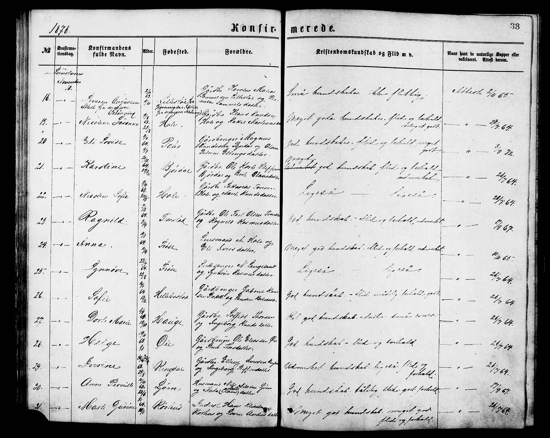 Ministerialprotokoller, klokkerbøker og fødselsregistre - Møre og Romsdal, AV/SAT-A-1454/517/L0227: Parish register (official) no. 517A07, 1870-1886, p. 33