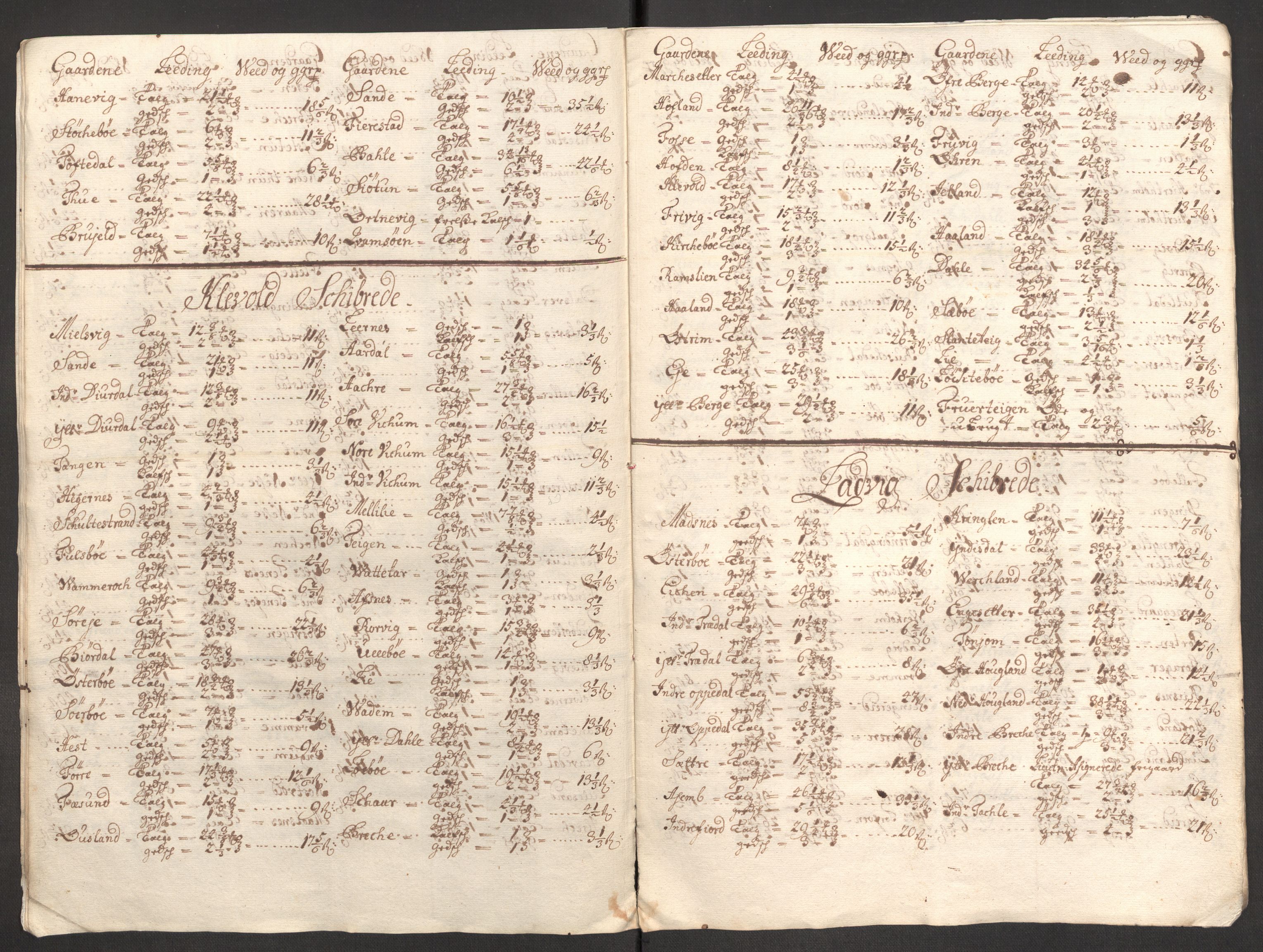 Rentekammeret inntil 1814, Reviderte regnskaper, Fogderegnskap, RA/EA-4092/R52/L3314: Fogderegnskap Sogn, 1705-1707, p. 514