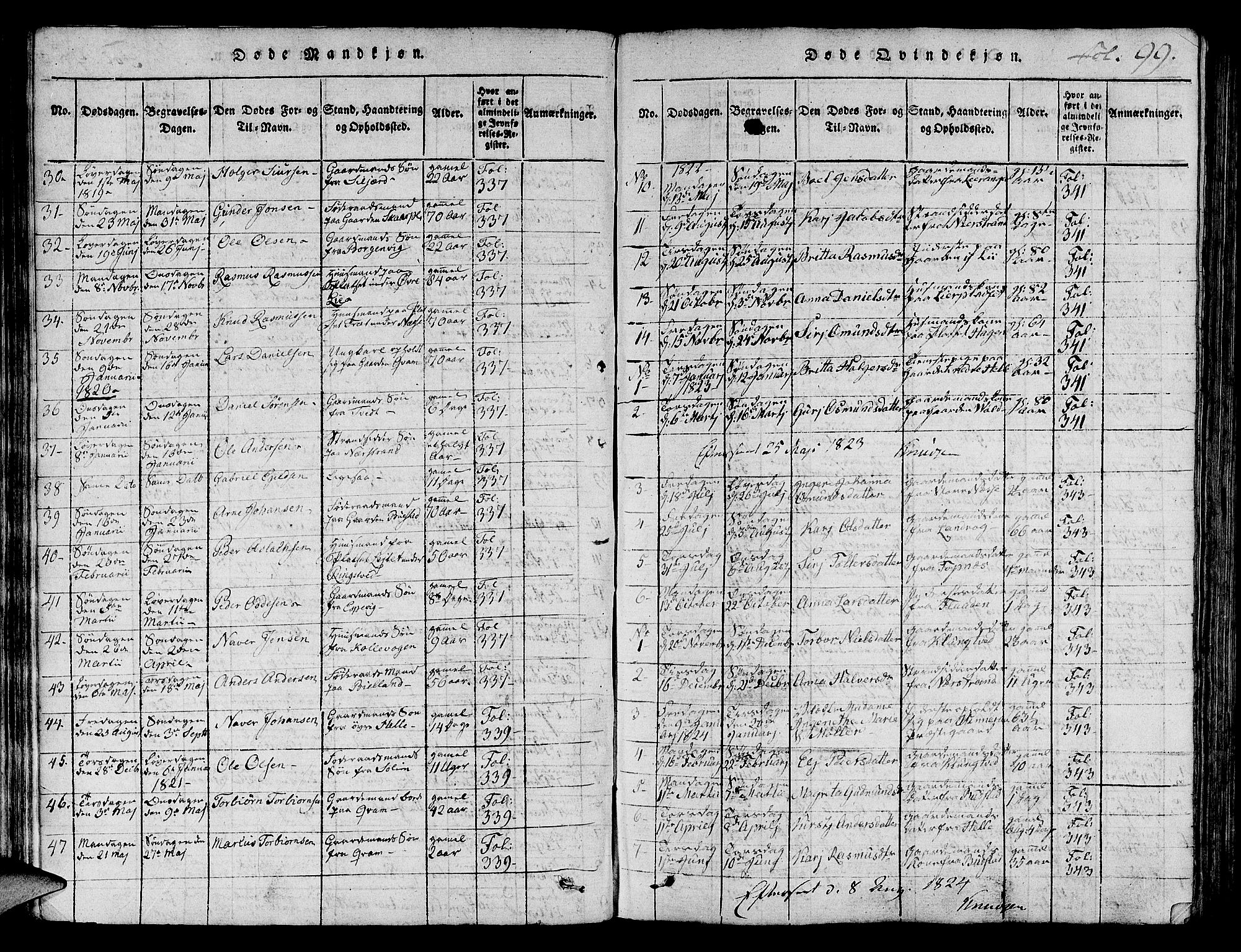 Nedstrand sokneprestkontor, SAST/A-101841/01/IV: Parish register (official) no. A 6, 1816-1838, p. 99