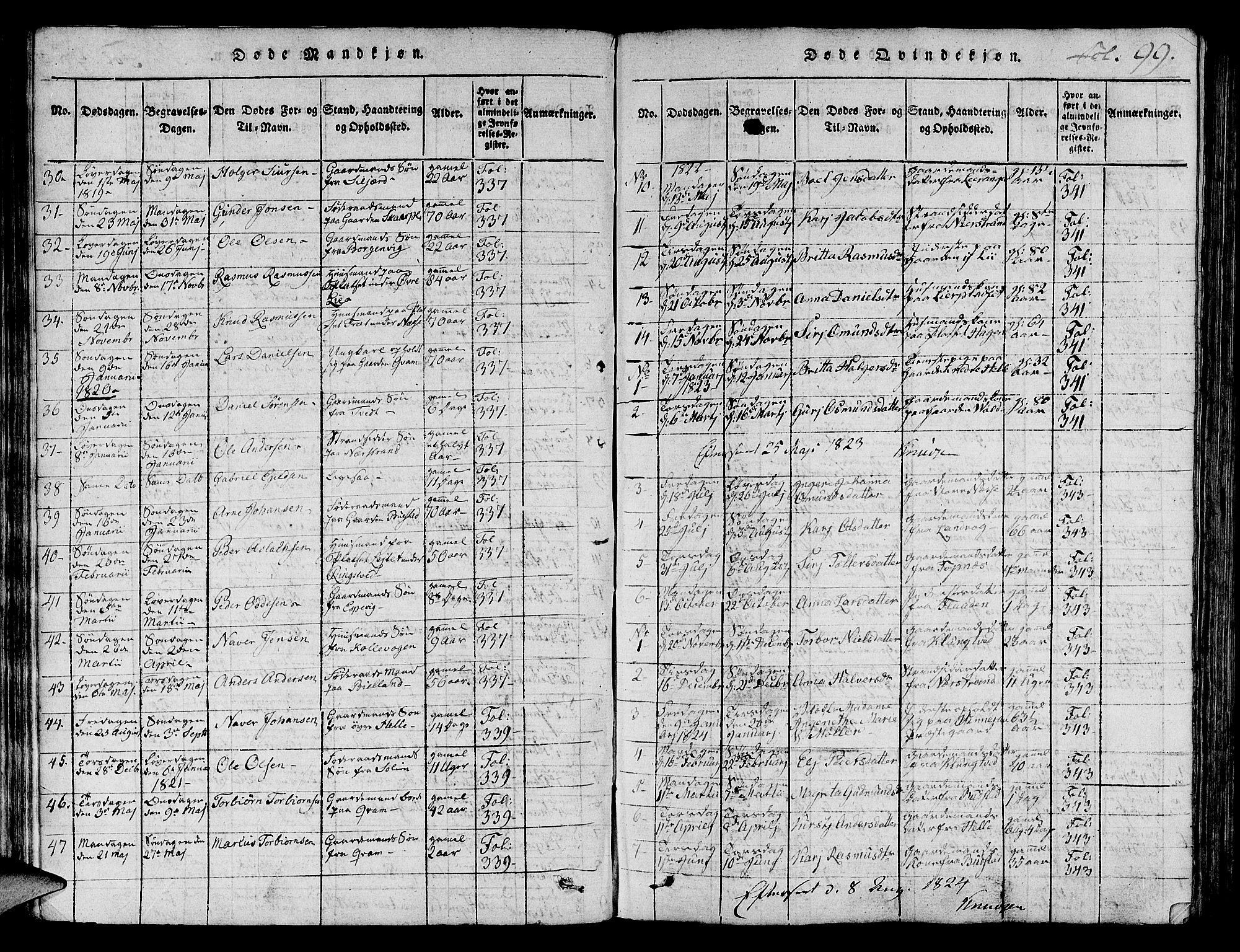 Nedstrand sokneprestkontor, AV/SAST-A-101841/01/IV: Parish register (official) no. A 6, 1816-1838, p. 99