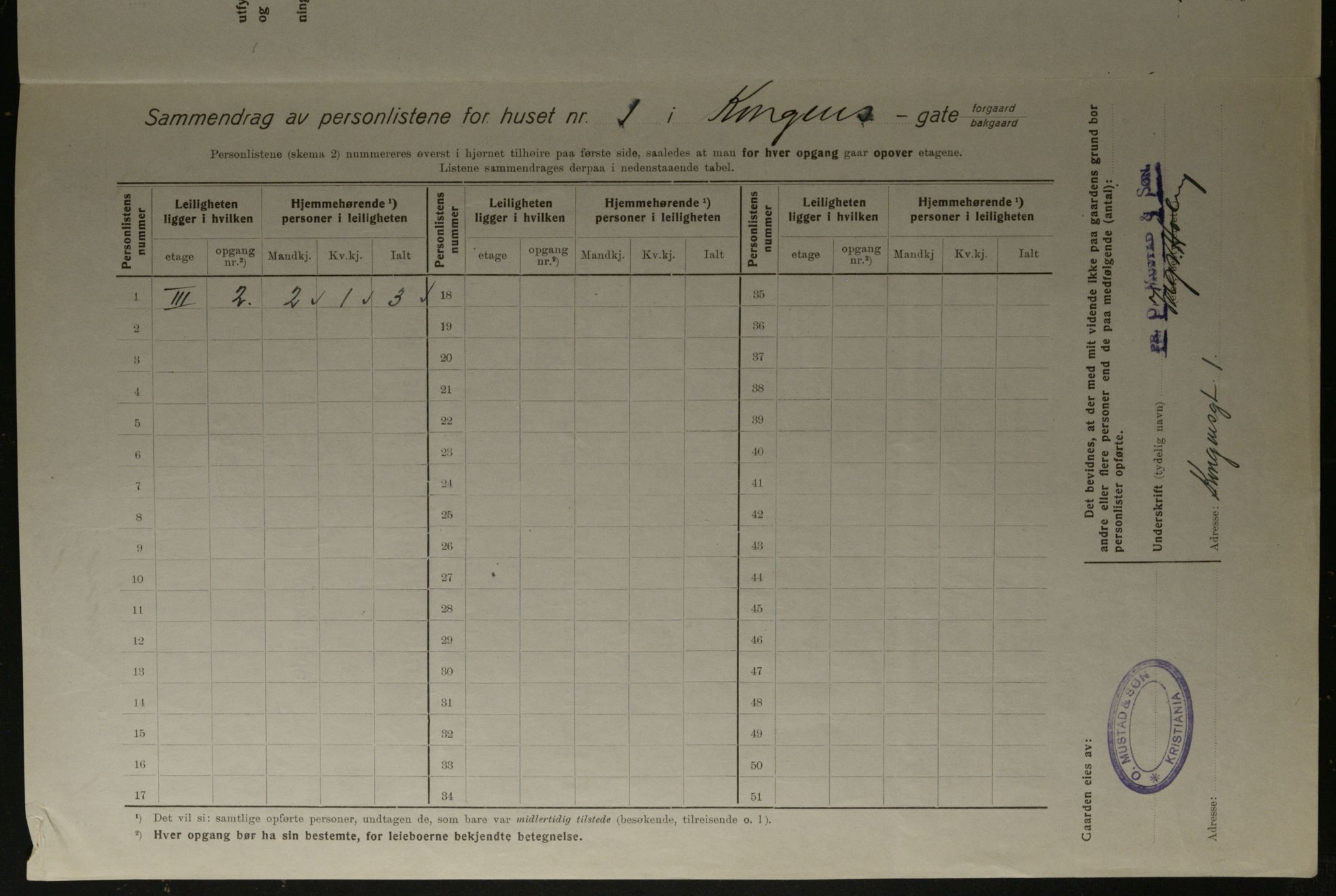 OBA, Municipal Census 1923 for Kristiania, 1923, p. 58802