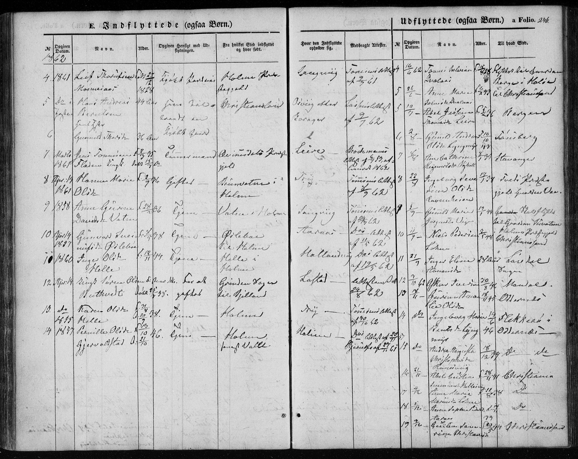 Søgne sokneprestkontor, AV/SAK-1111-0037/F/Fa/Fab/L0010: Parish register (official) no. A 10, 1853-1869, p. 246