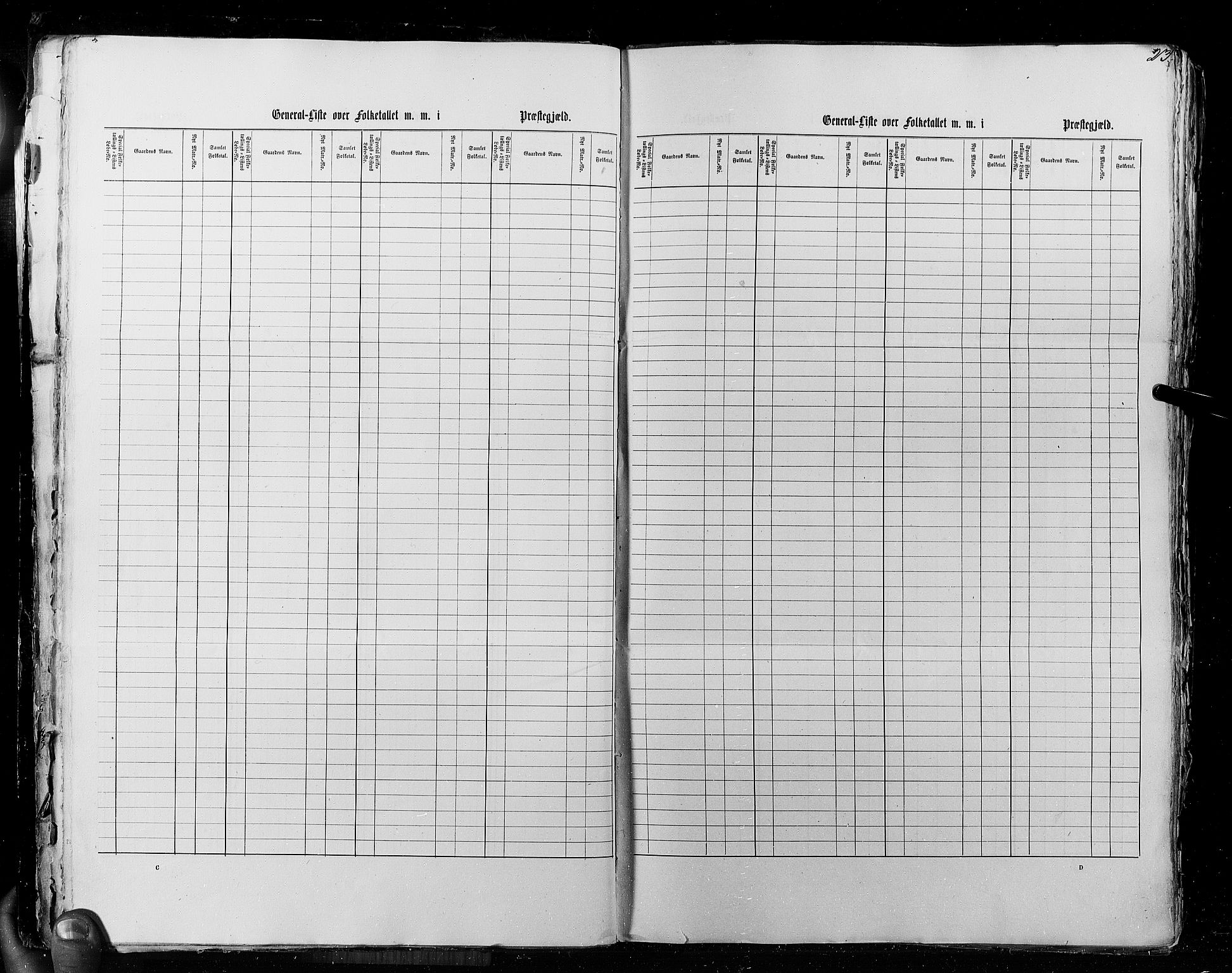 RA, Census 1855, vol. 5: Nordre Bergenhus amt, Romsdal amt og Søndre Trondhjem amt, 1855, p. 23