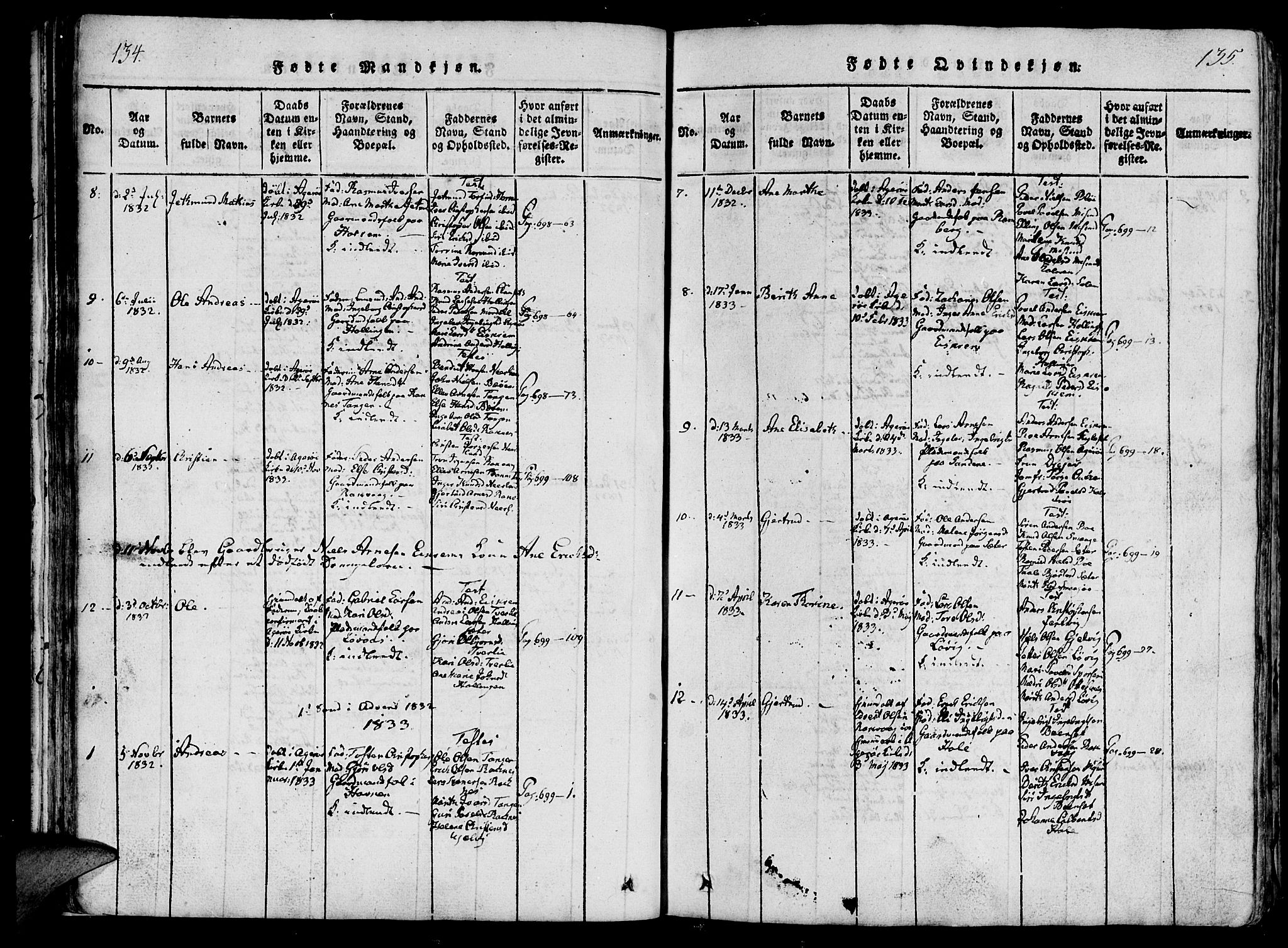 Ministerialprotokoller, klokkerbøker og fødselsregistre - Møre og Romsdal, SAT/A-1454/560/L0718: Parish register (official) no. 560A02, 1817-1844, p. 134-135