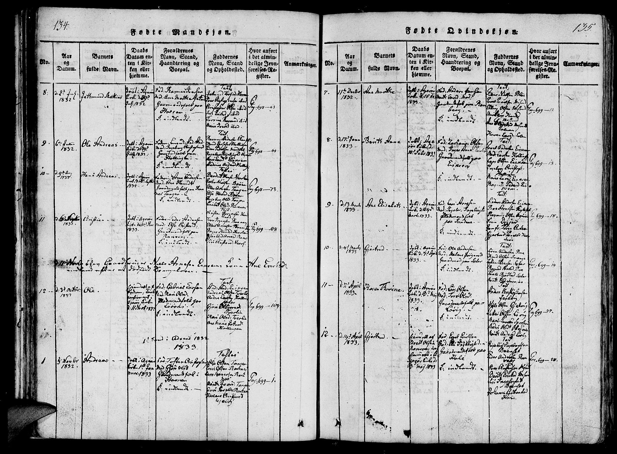 Ministerialprotokoller, klokkerbøker og fødselsregistre - Møre og Romsdal, AV/SAT-A-1454/560/L0718: Parish register (official) no. 560A02, 1817-1844, p. 134-135