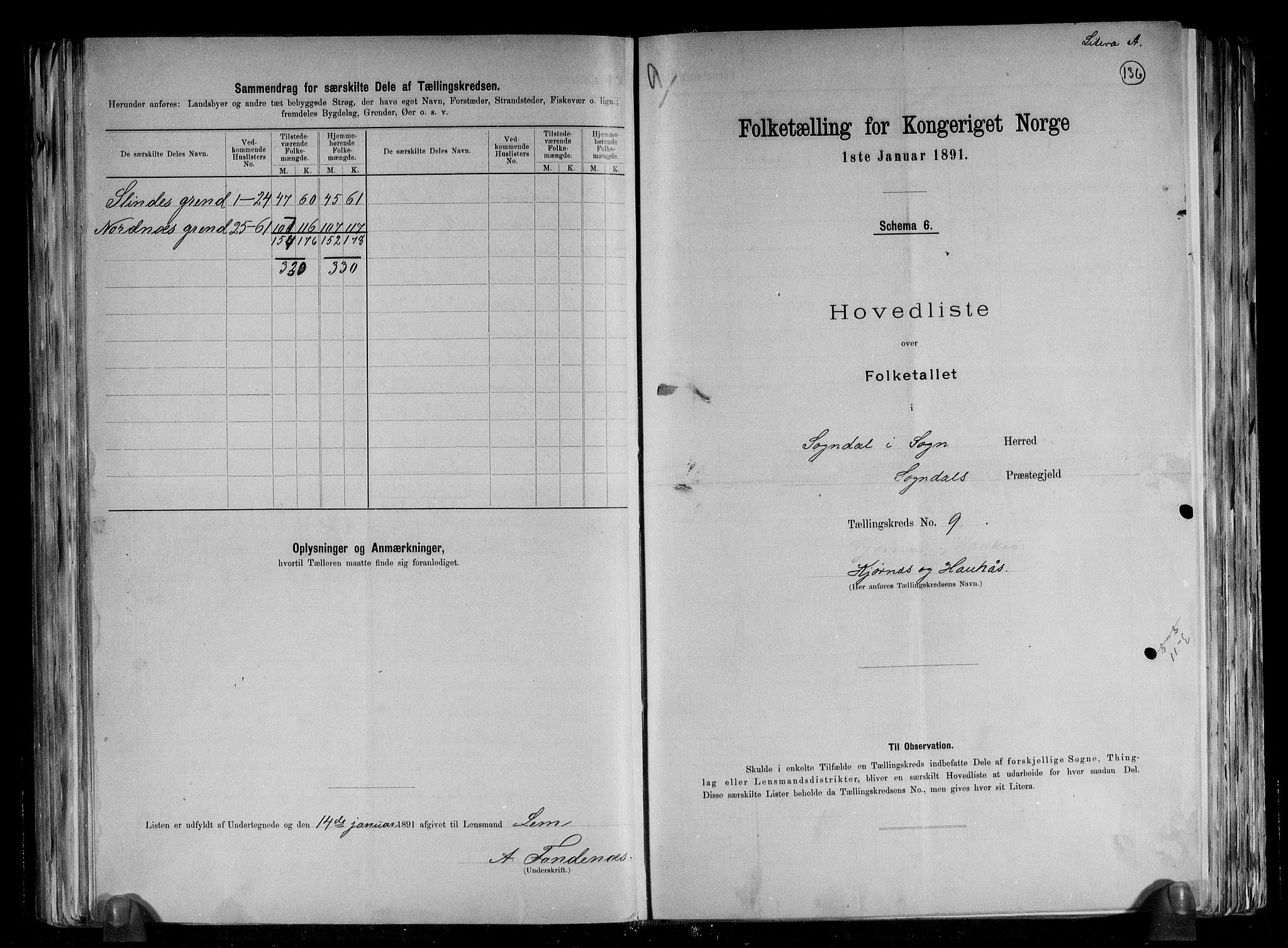 RA, 1891 census for 1420 Sogndal, 1891, p. 22