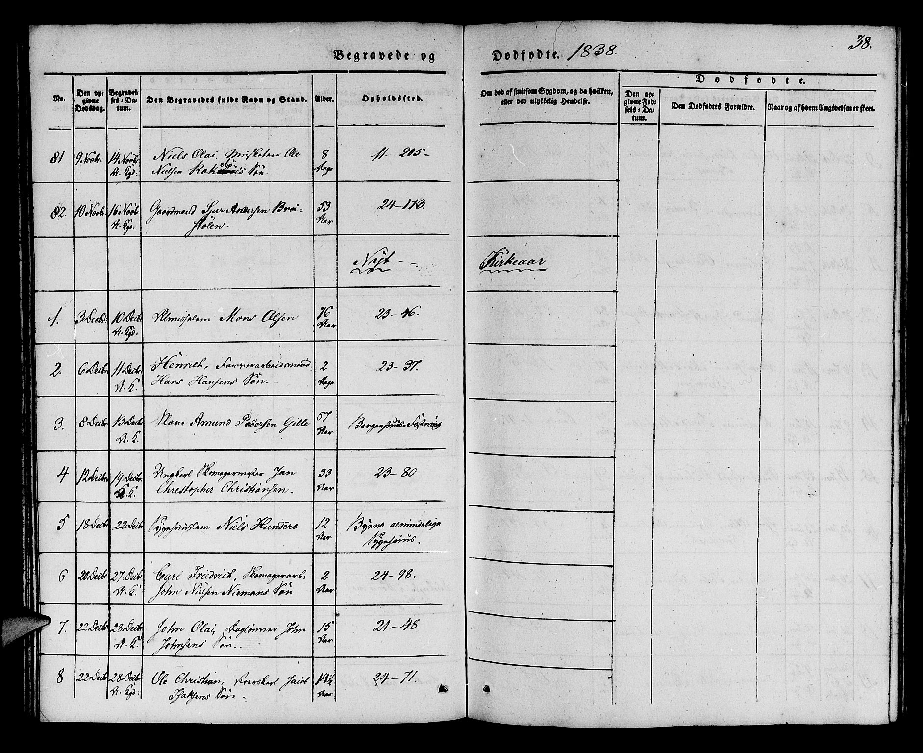 Korskirken sokneprestembete, AV/SAB-A-76101/H/Haa/L0043: Parish register (official) no. E 1, 1834-1848, p. 38