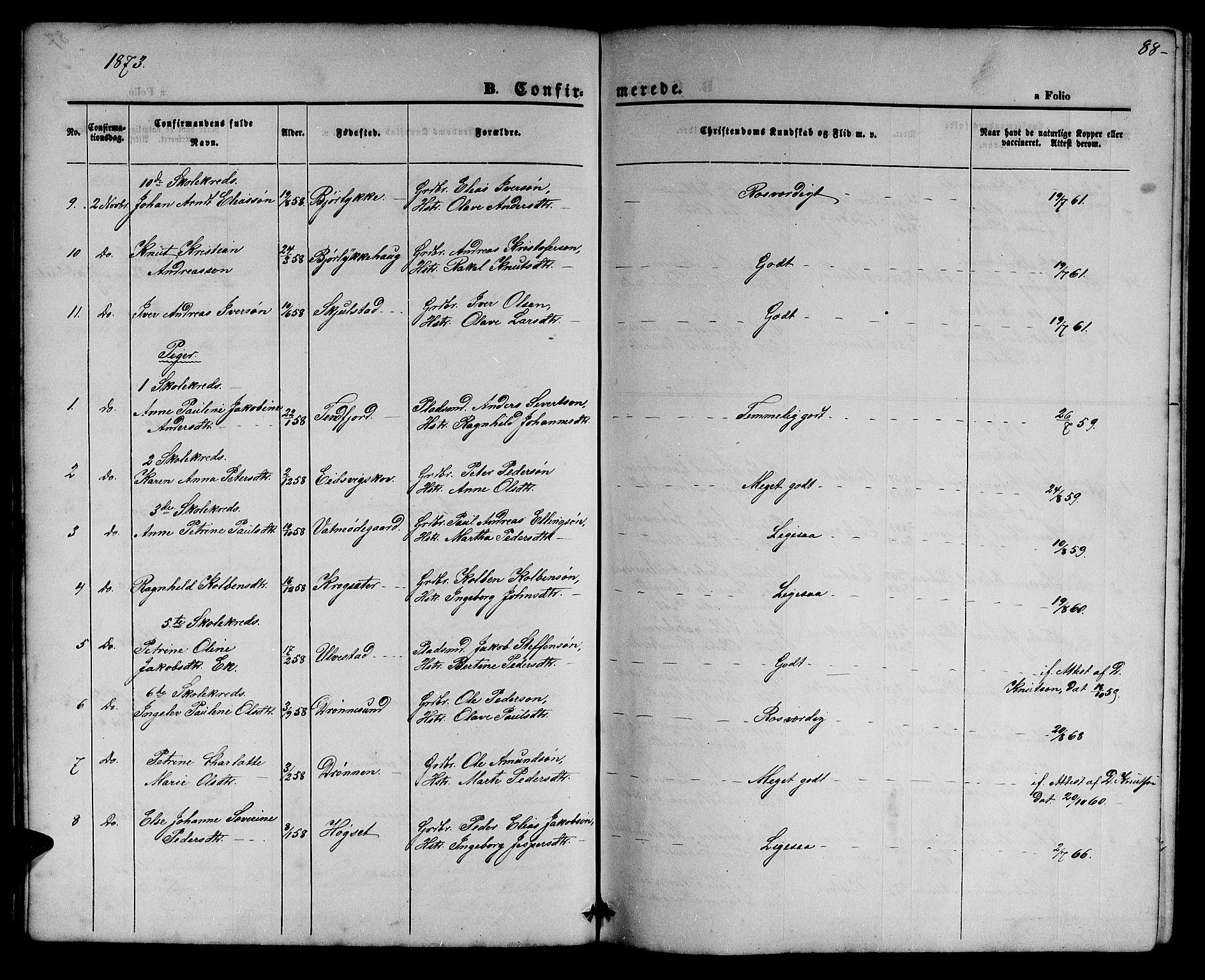 Ministerialprotokoller, klokkerbøker og fødselsregistre - Møre og Romsdal, AV/SAT-A-1454/525/L0375: Parish register (copy) no. 525C01, 1865-1879, p. 88