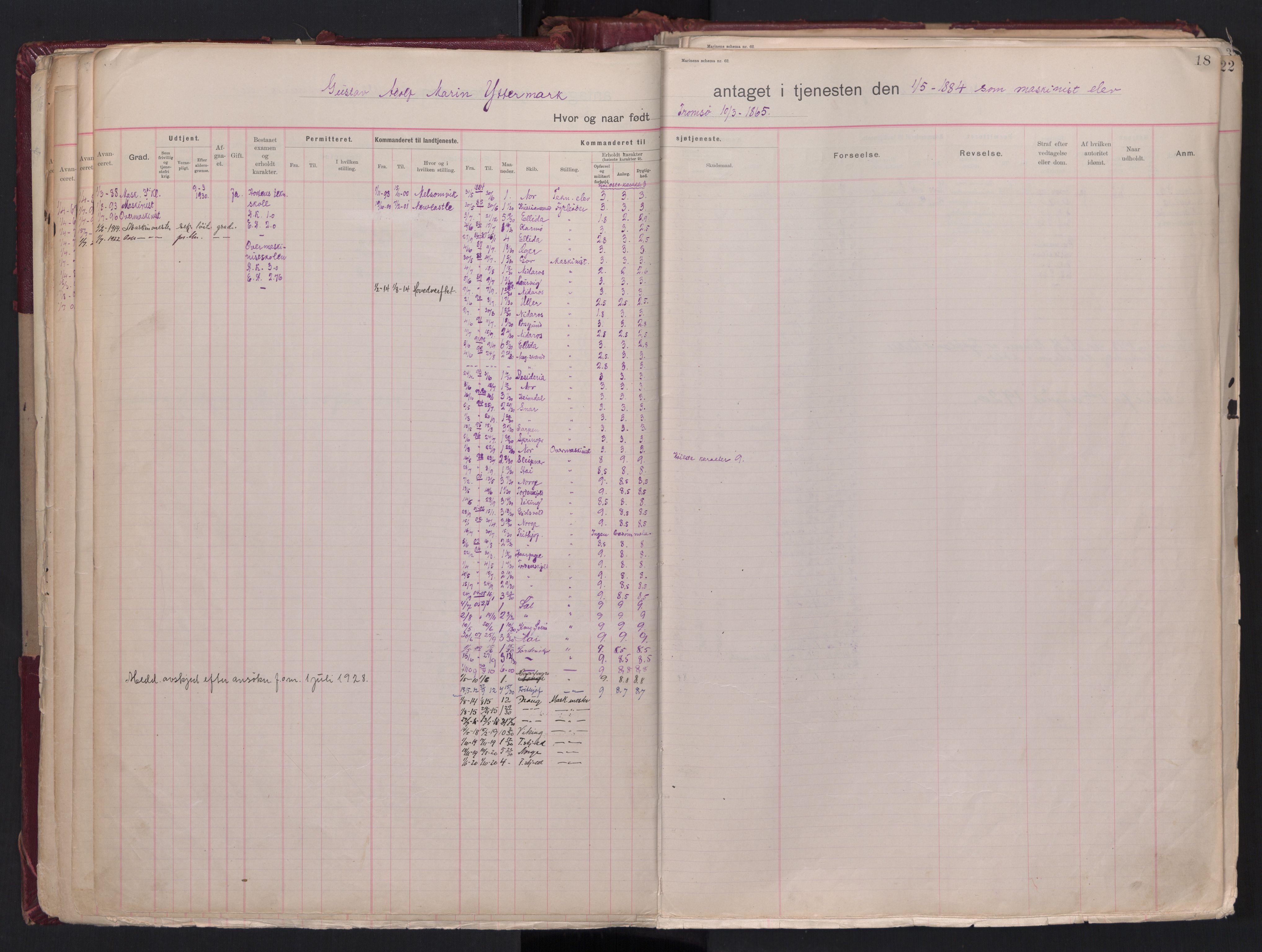 Forsvaret, Sjømilitære korps, Håndverkskorpset og Minekorpset, AV/RA-RAFA-1907/P/Pb/L0001: Hovedrulle , 1865-1933, p. 18