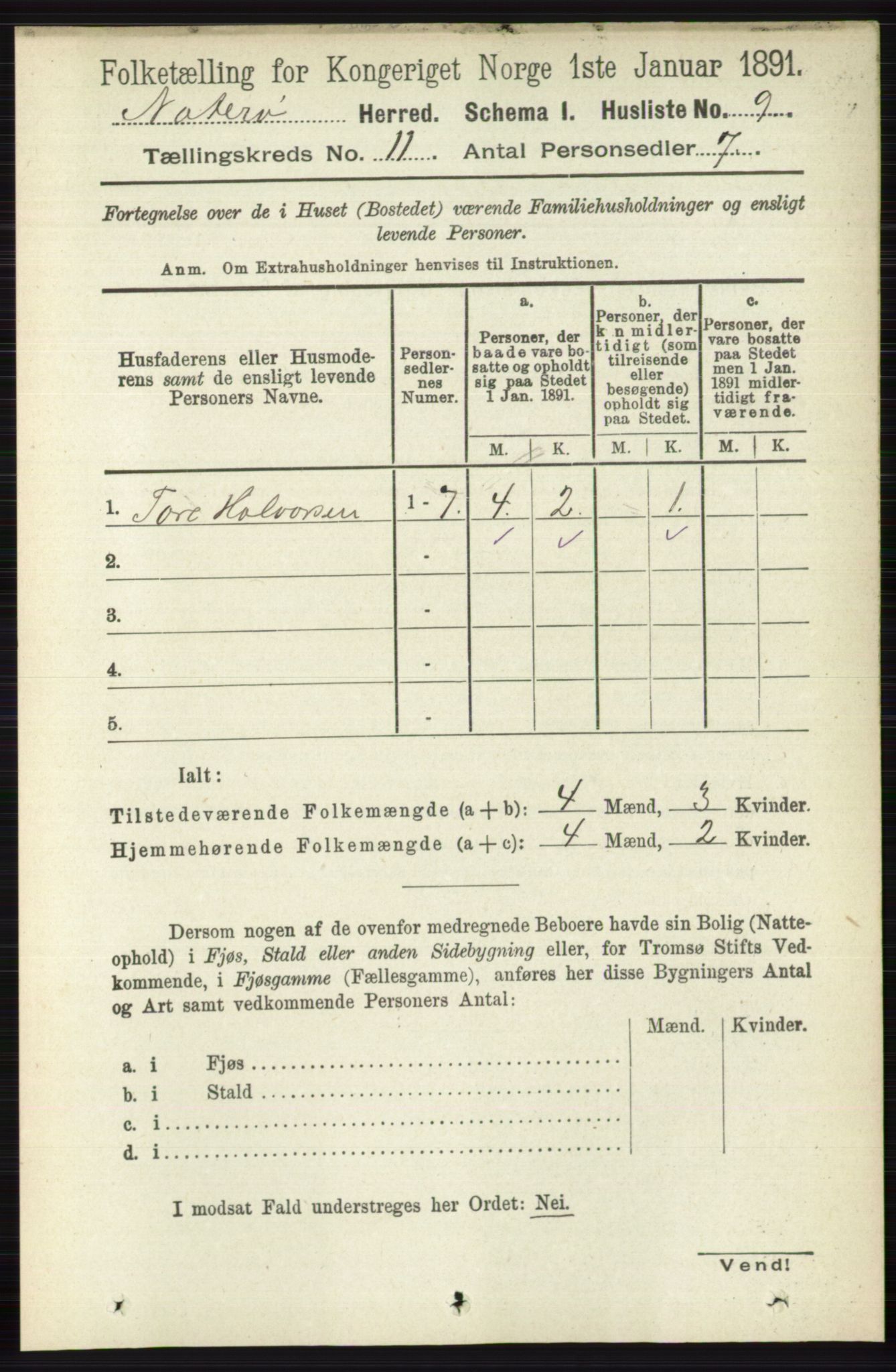 RA, 1891 census for 0722 Nøtterøy, 1891, p. 5745