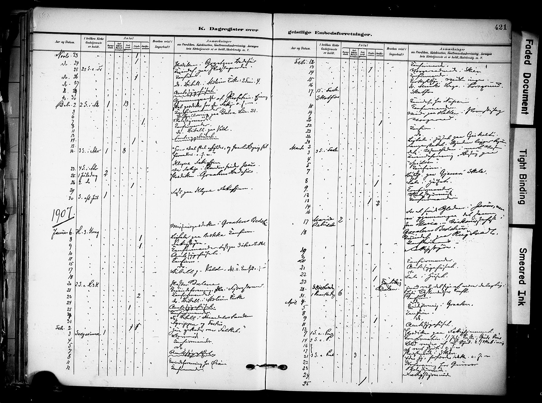Solum kirkebøker, AV/SAKO-A-306/F/Fa/L0011: Parish register (official) no. I 11, 1898-1909, p. 421