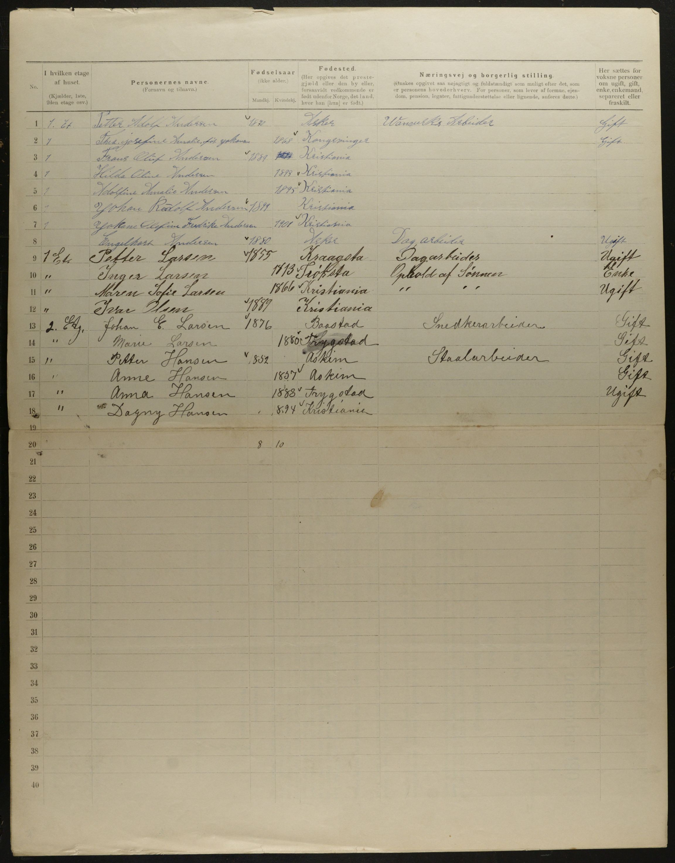 OBA, Municipal Census 1901 for Kristiania, 1901, p. 10928