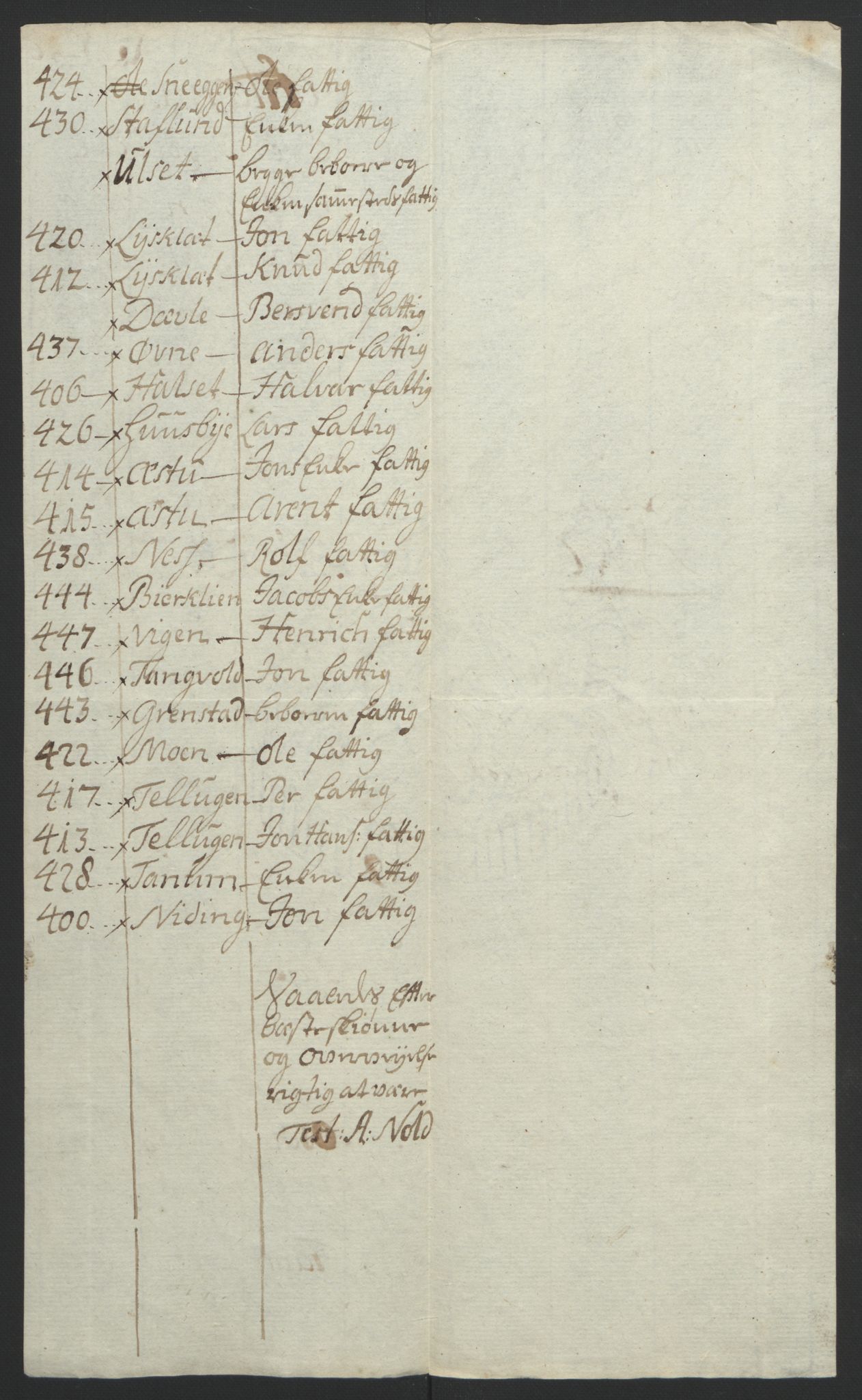 Rentekammeret inntil 1814, Reviderte regnskaper, Fogderegnskap, AV/RA-EA-4092/R61/L4180: Ekstraskatten Strinda og Selbu, 1762-1767, p. 222