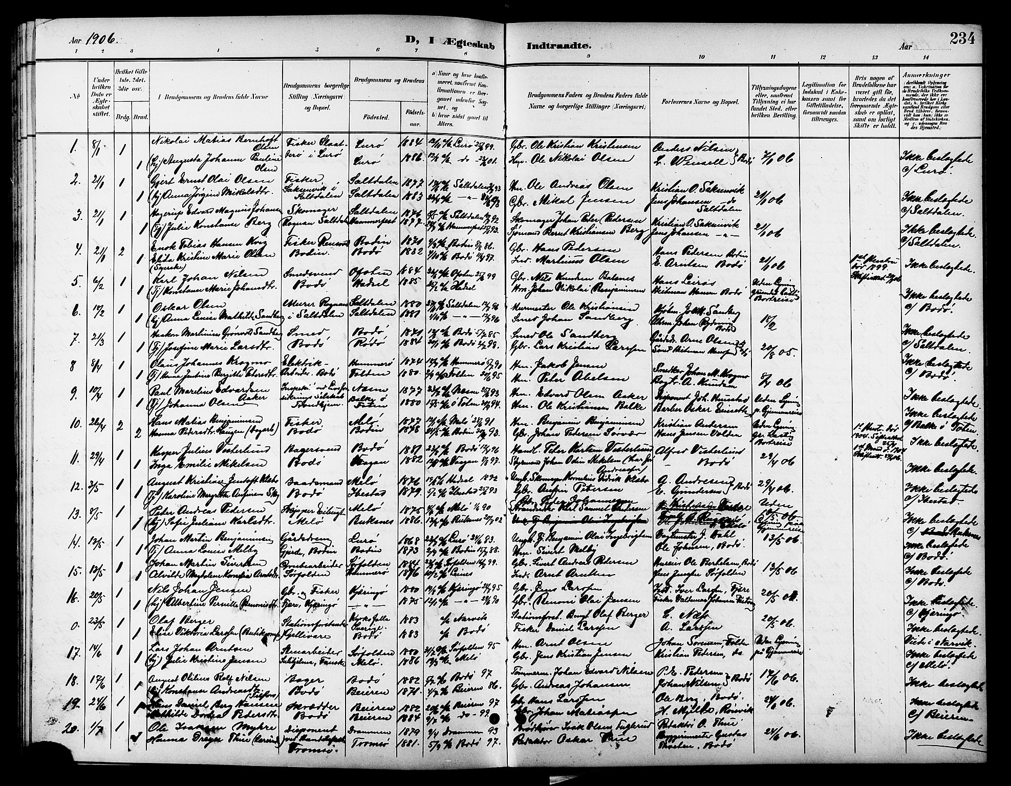 Ministerialprotokoller, klokkerbøker og fødselsregistre - Nordland, SAT/A-1459/801/L0033: Parish register (copy) no. 801C08, 1898-1910, p. 234