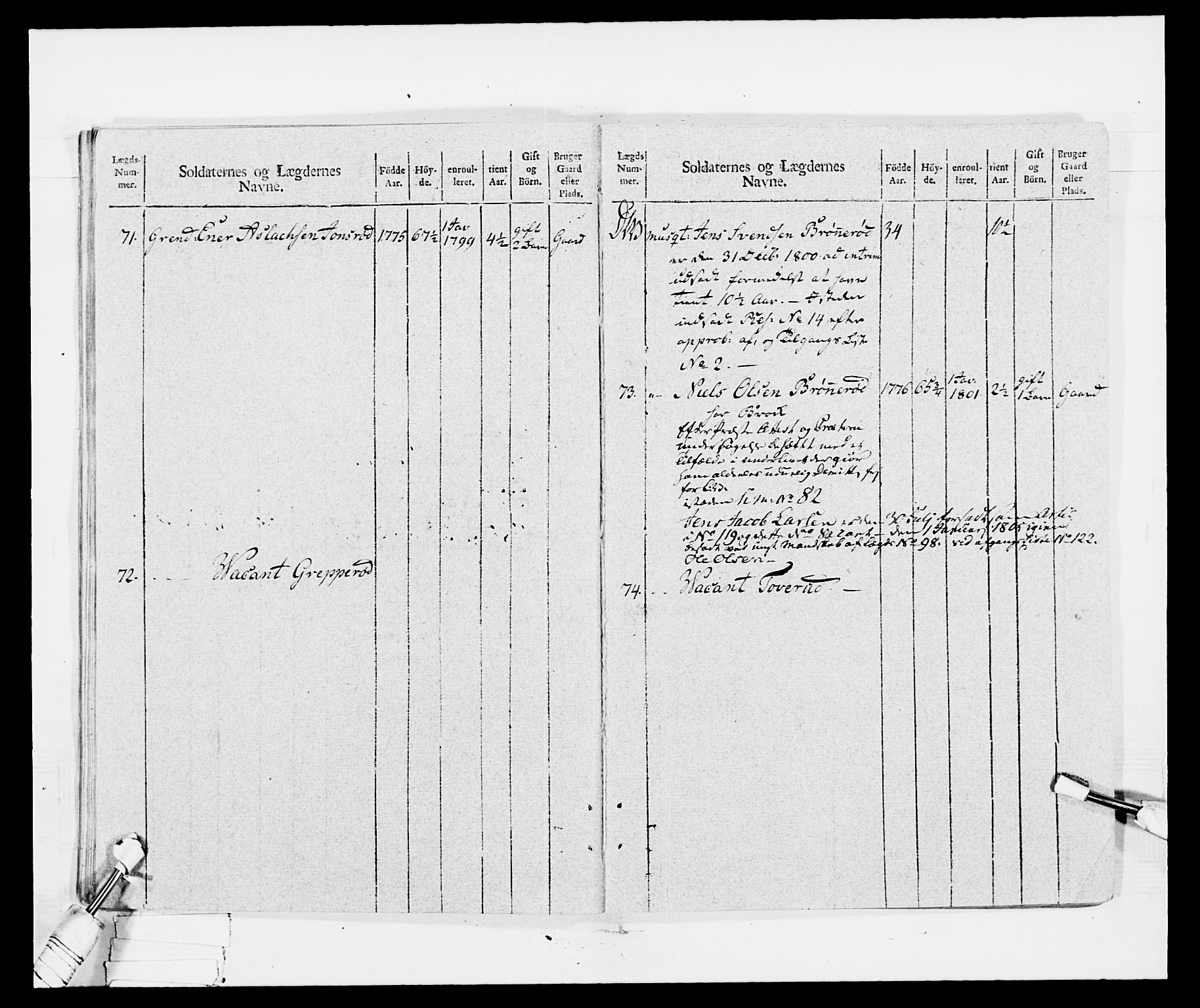 Generalitets- og kommissariatskollegiet, Det kongelige norske kommissariatskollegium, AV/RA-EA-5420/E/Eh/L0029: Sønnafjelske gevorbne infanteriregiment, 1785-1805, p. 442