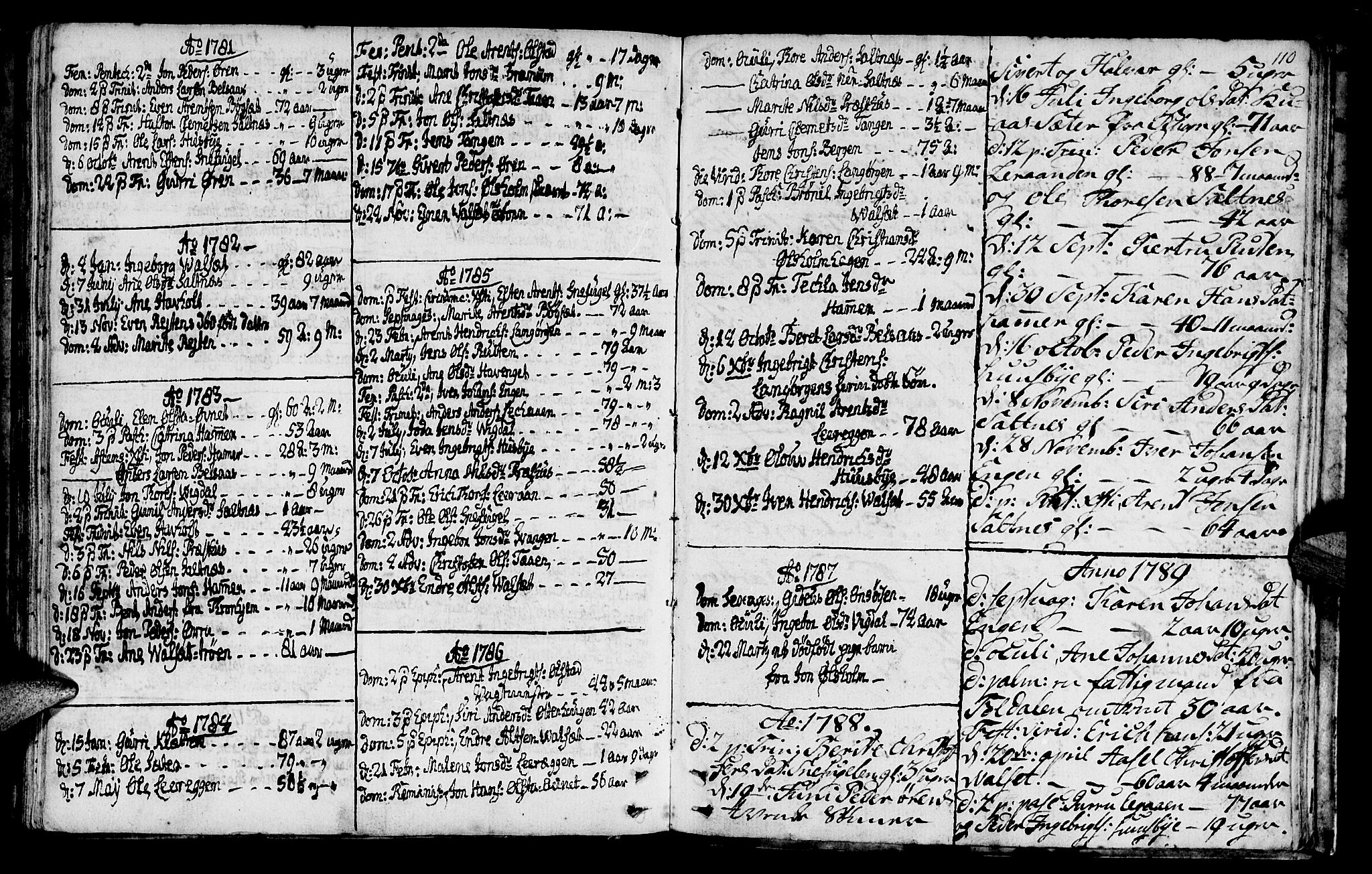 Ministerialprotokoller, klokkerbøker og fødselsregistre - Sør-Trøndelag, SAT/A-1456/666/L0784: Parish register (official) no. 666A02, 1754-1802, p. 110