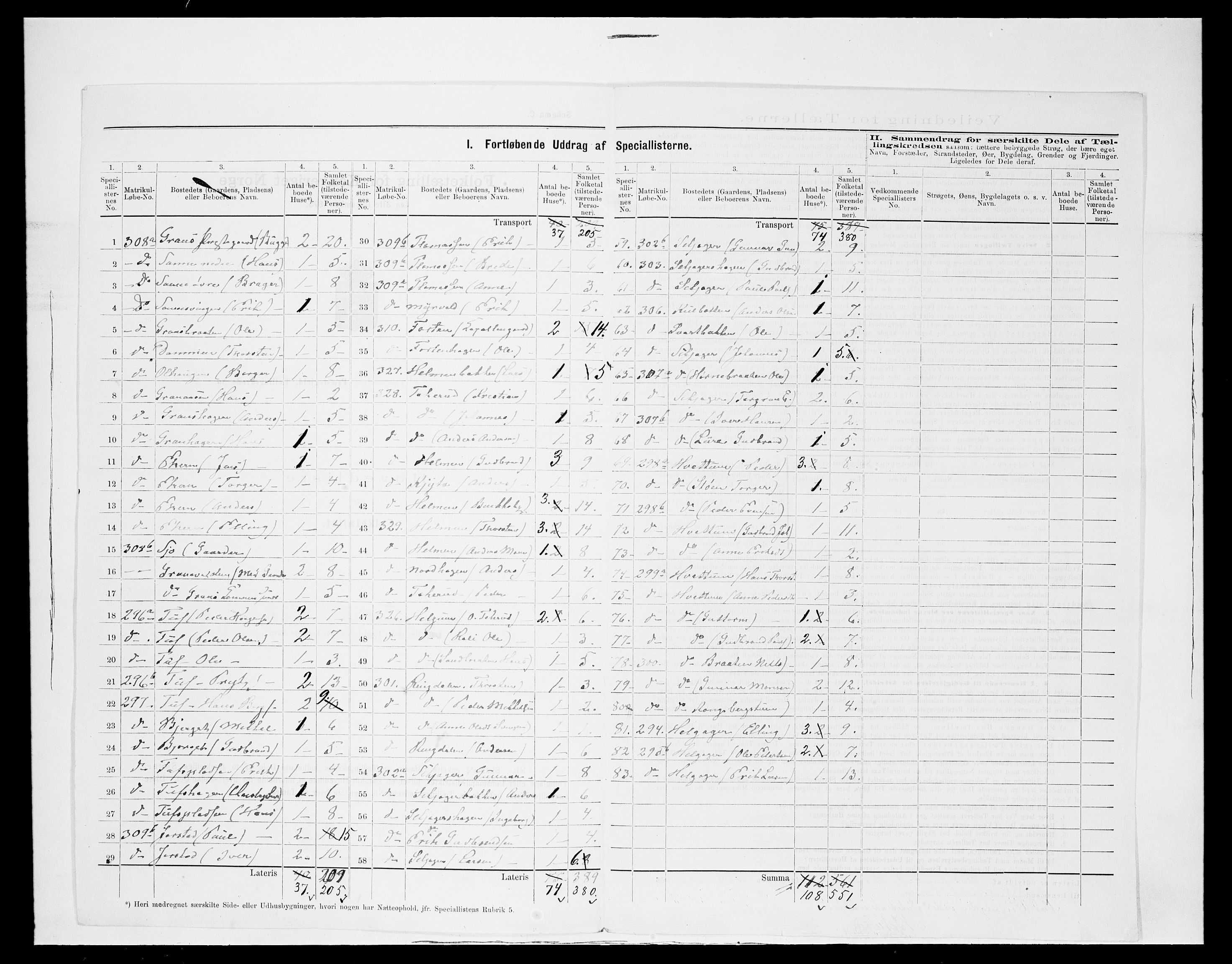 SAH, 1875 census for 0534P Gran, 1875, p. 49