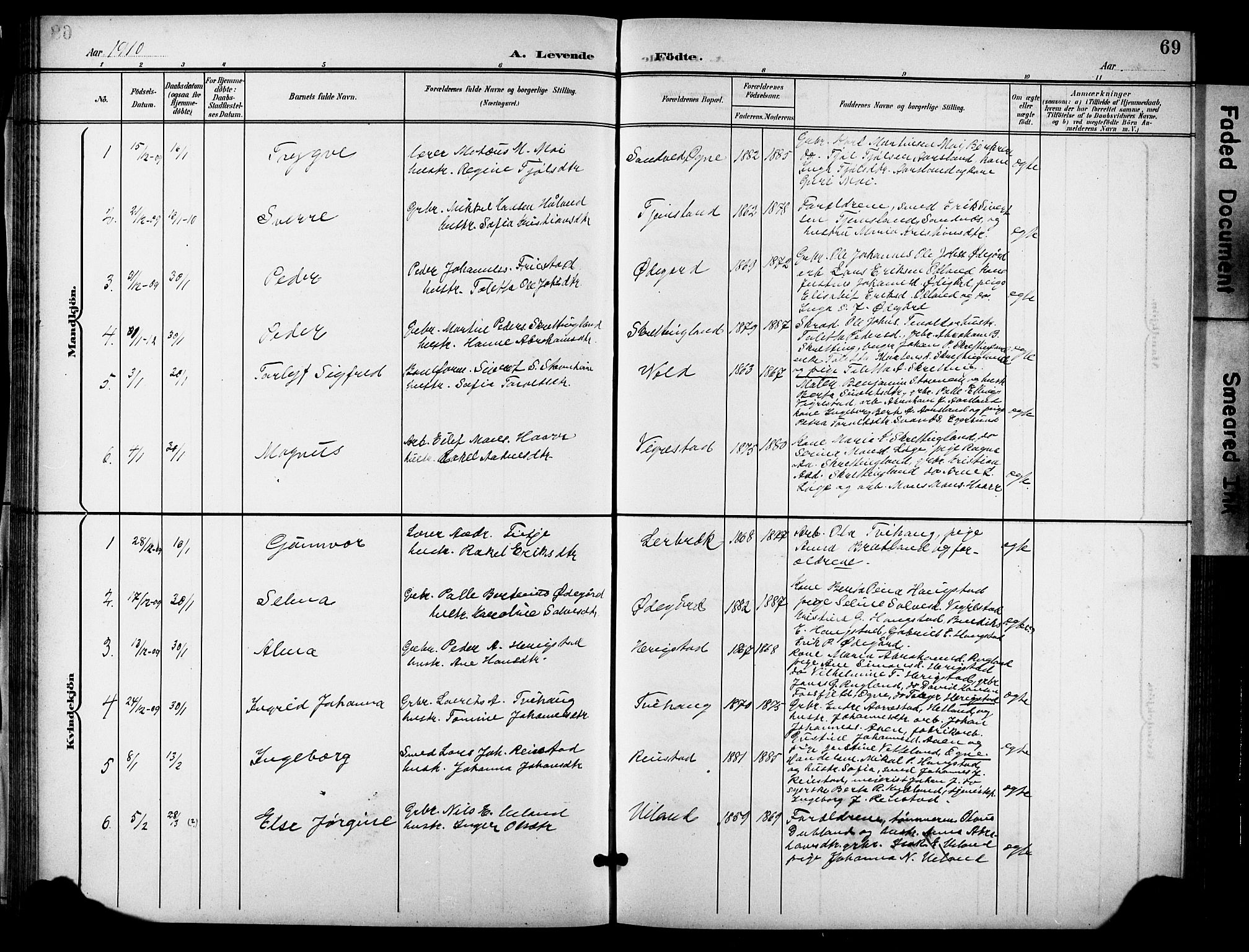 Hå sokneprestkontor, AV/SAST-A-101801/001/30BB/L0006: Parish register (copy) no. B 6, 1900-1924, p. 69