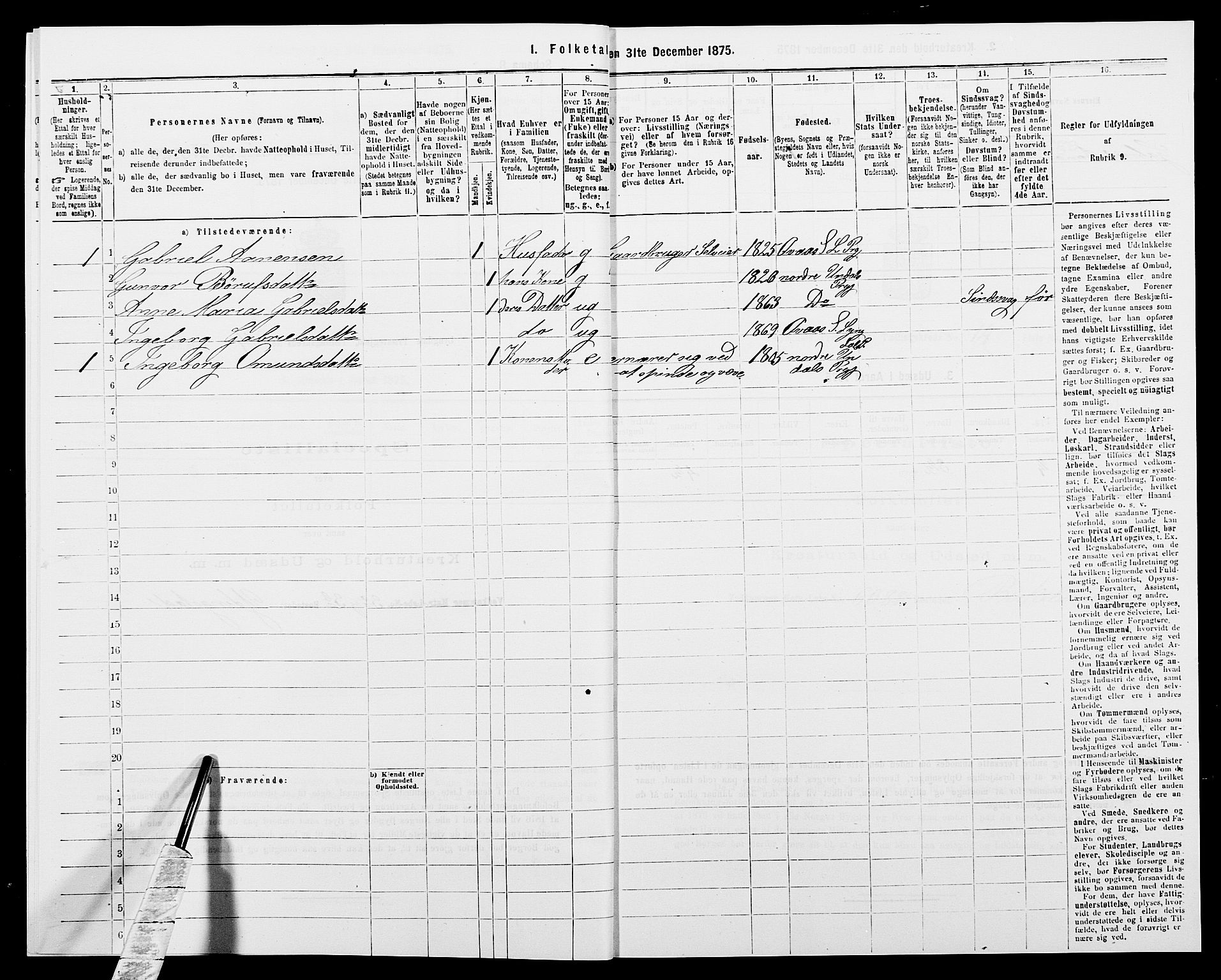 SAK, 1875 census for 1032P Lyngdal, 1875, p. 2020