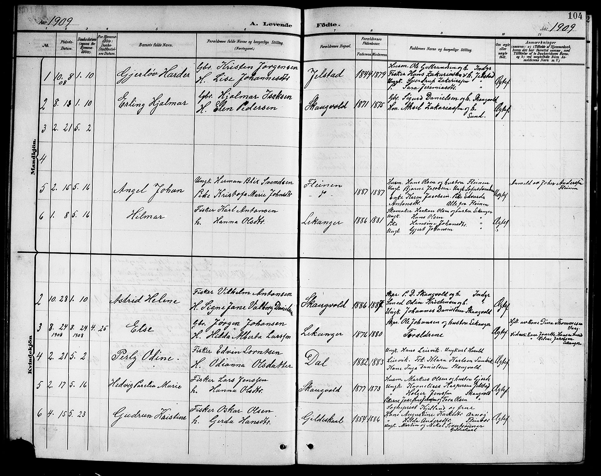 Ministerialprotokoller, klokkerbøker og fødselsregistre - Nordland, AV/SAT-A-1459/805/L0109: Parish register (copy) no. 805C05, 1900-1911, p. 104