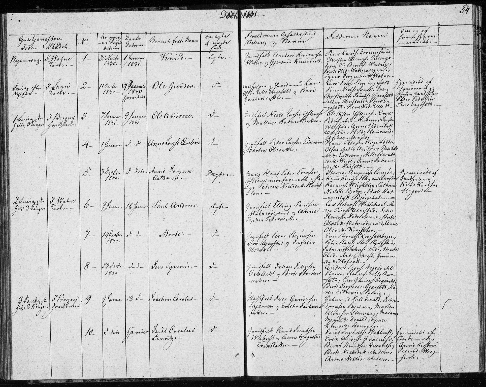 Ministerialprotokoller, klokkerbøker og fødselsregistre - Møre og Romsdal, AV/SAT-A-1454/528/L0413: Curate's parish register no. 528B01, 1828-1832, p. 54