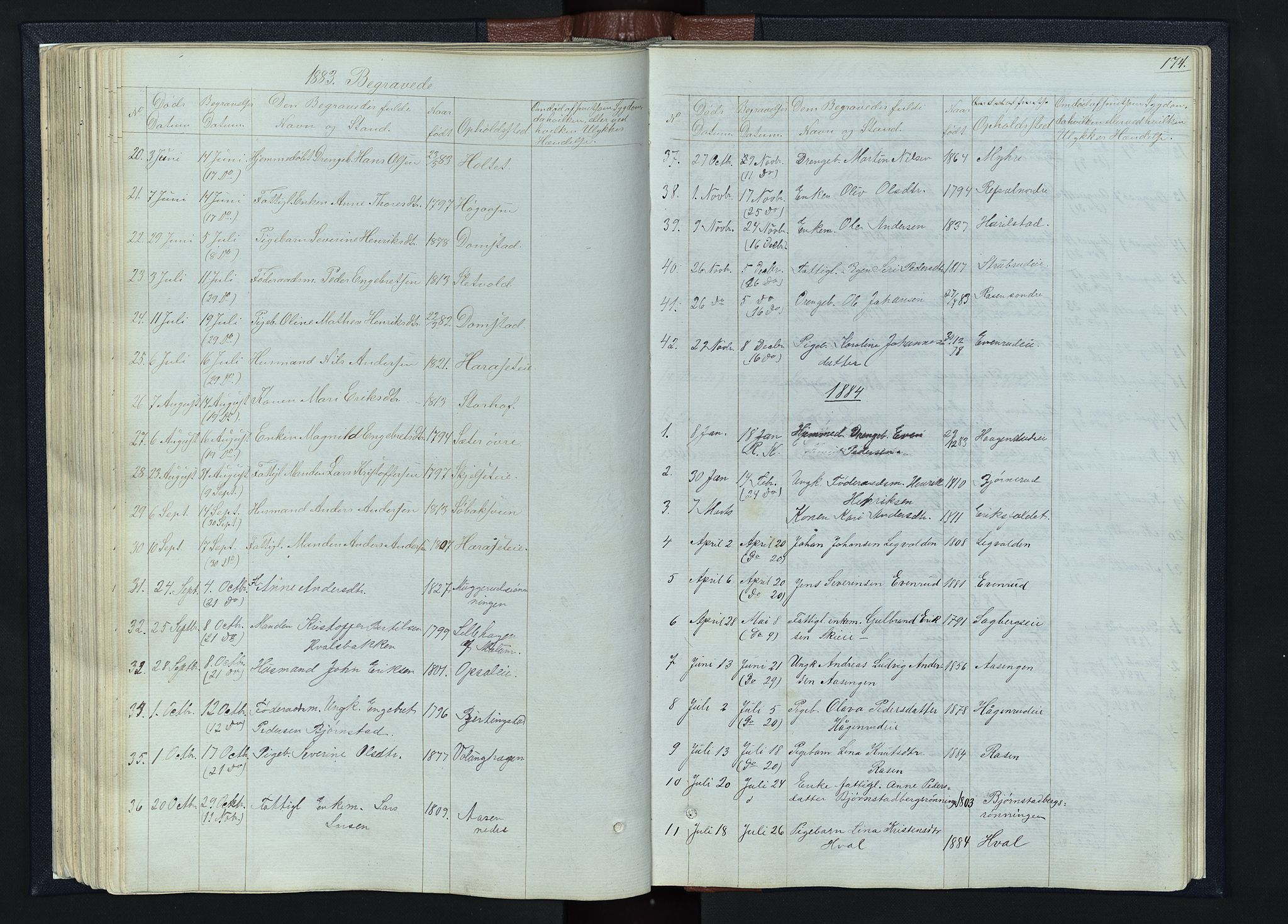 Romedal prestekontor, SAH/PREST-004/L/L0010: Parish register (copy) no. 10, 1860-1895, p. 174