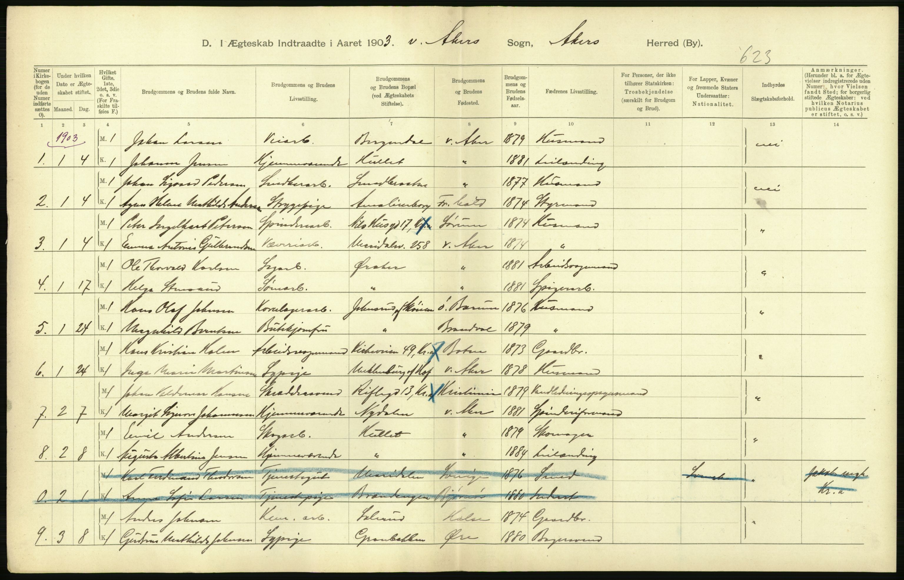 Statistisk sentralbyrå, Sosiodemografiske emner, Befolkning, AV/RA-S-2228/D/Df/Dfa/Dfaa/L0002: Akershus amt: Fødte, gifte, døde, 1903, p. 526