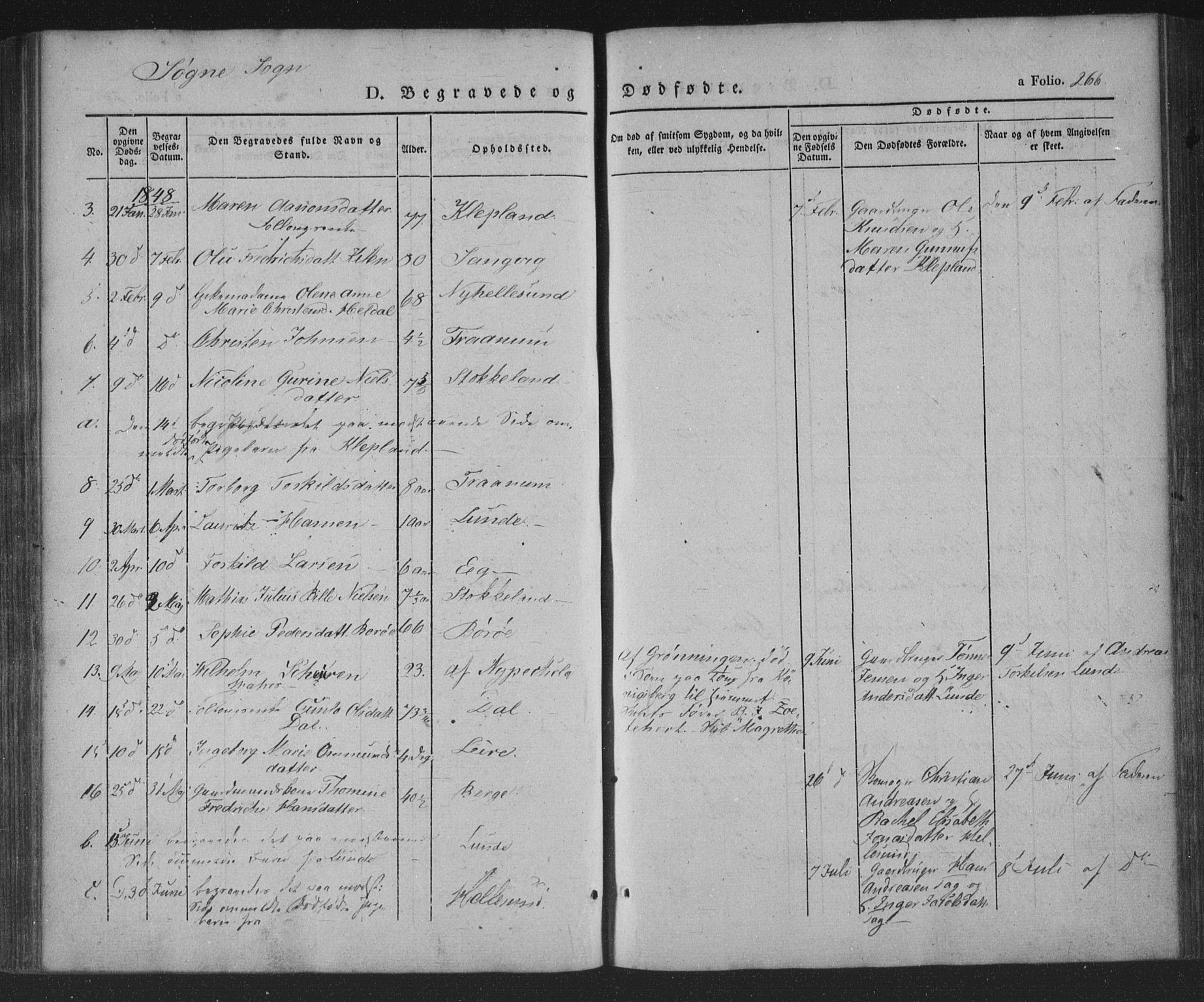 Søgne sokneprestkontor, AV/SAK-1111-0037/F/Fa/Fab/L0009: Parish register (official) no. A 9, 1838-1853, p. 266