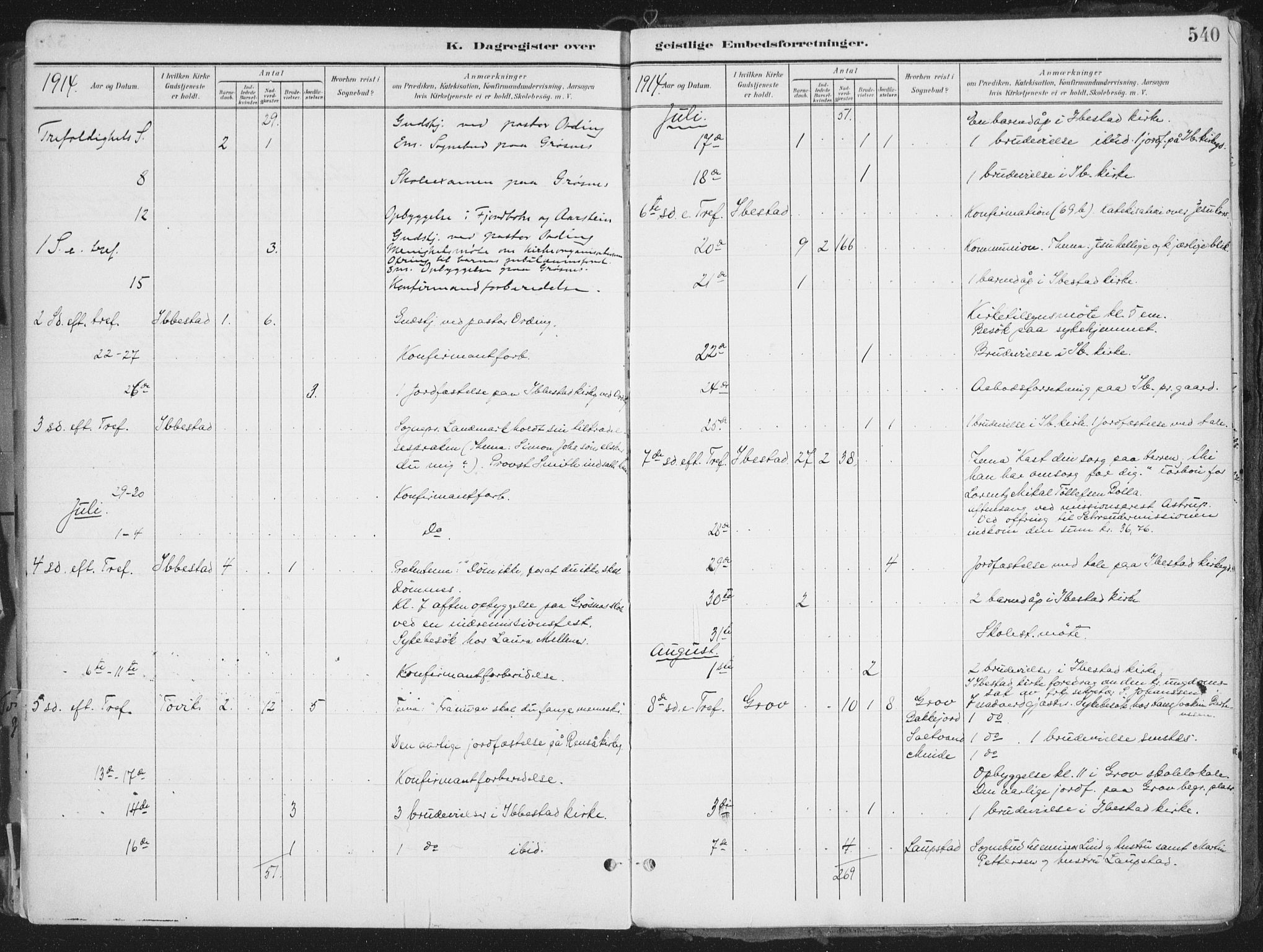 Ibestad sokneprestembete, AV/SATØ-S-0077/H/Ha/Haa/L0017kirke: Parish register (official) no. 17, 1901-1914, p. 540