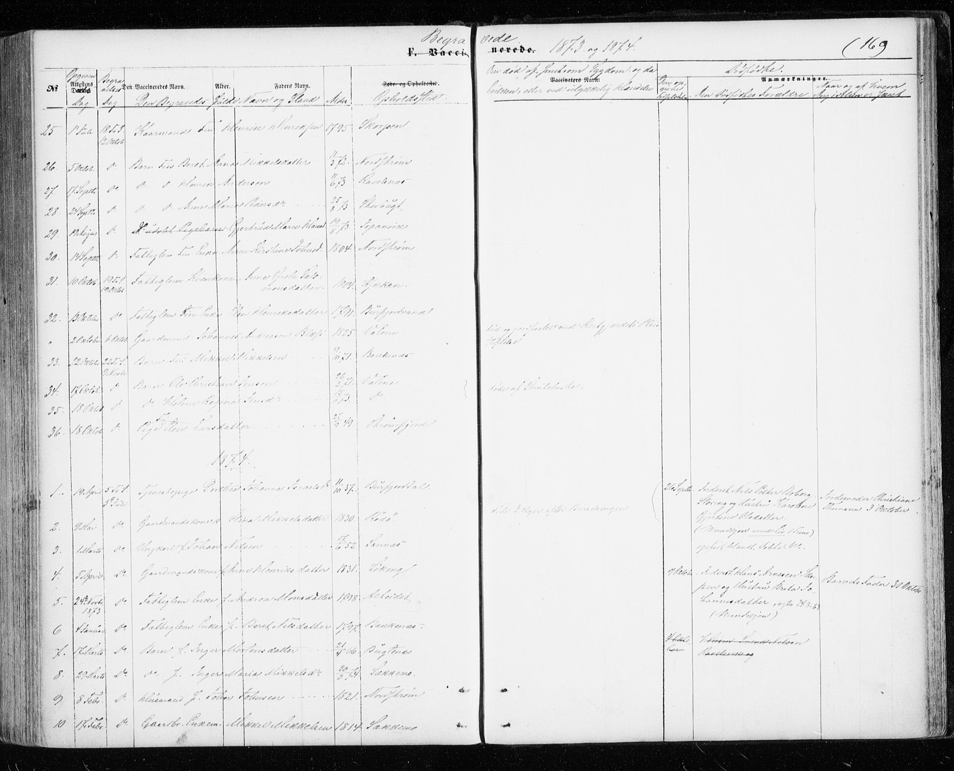 Skjervøy sokneprestkontor, SATØ/S-1300/H/Ha/Haa/L0011kirke: Parish register (official) no. 11, 1861-1877, p. 169