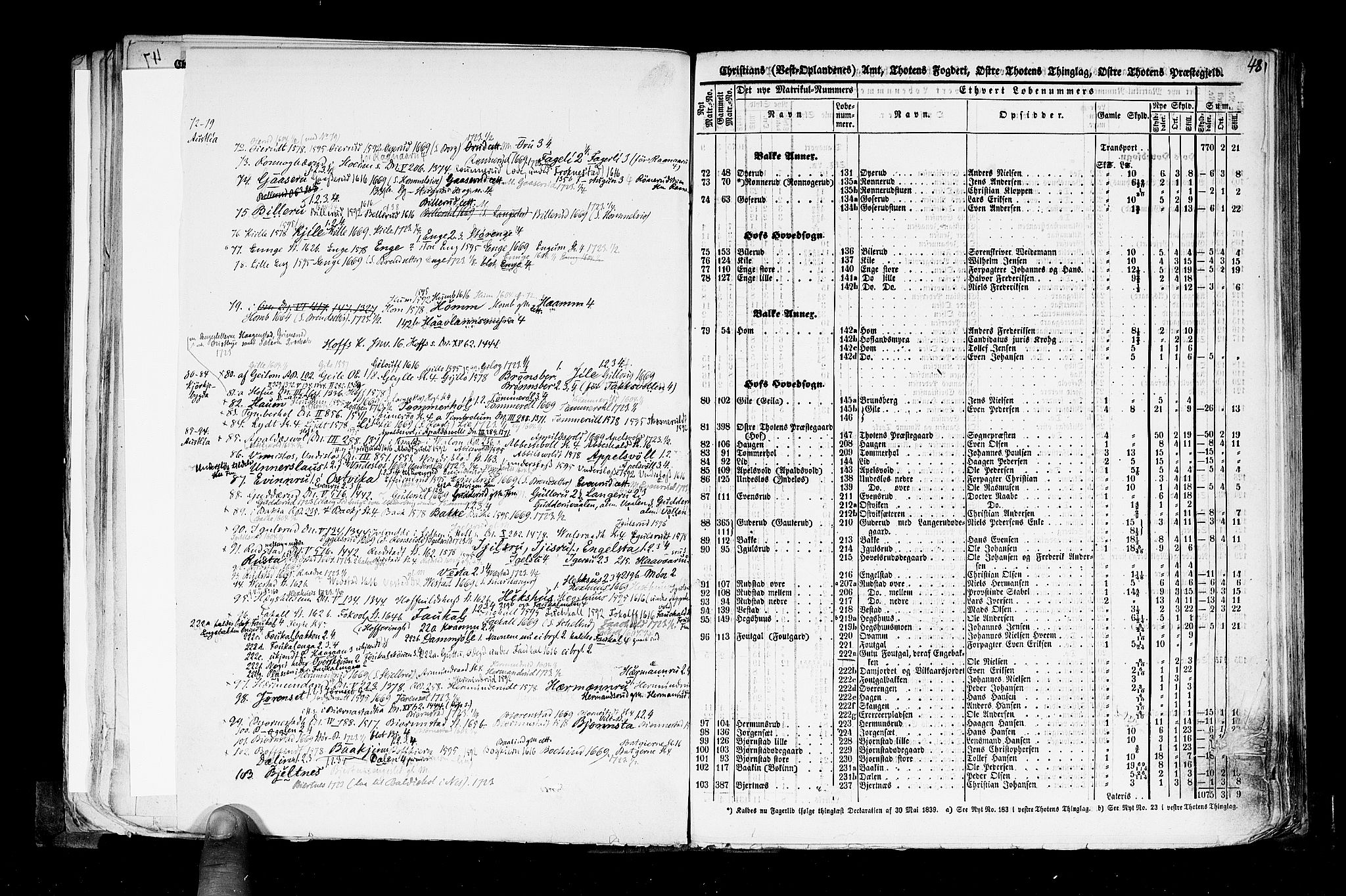 Rygh, AV/RA-PA-0034/F/Fb/L0004: Matrikkelen for 1838 - Christians amt (Oppland fylke), 1838, p. 48a