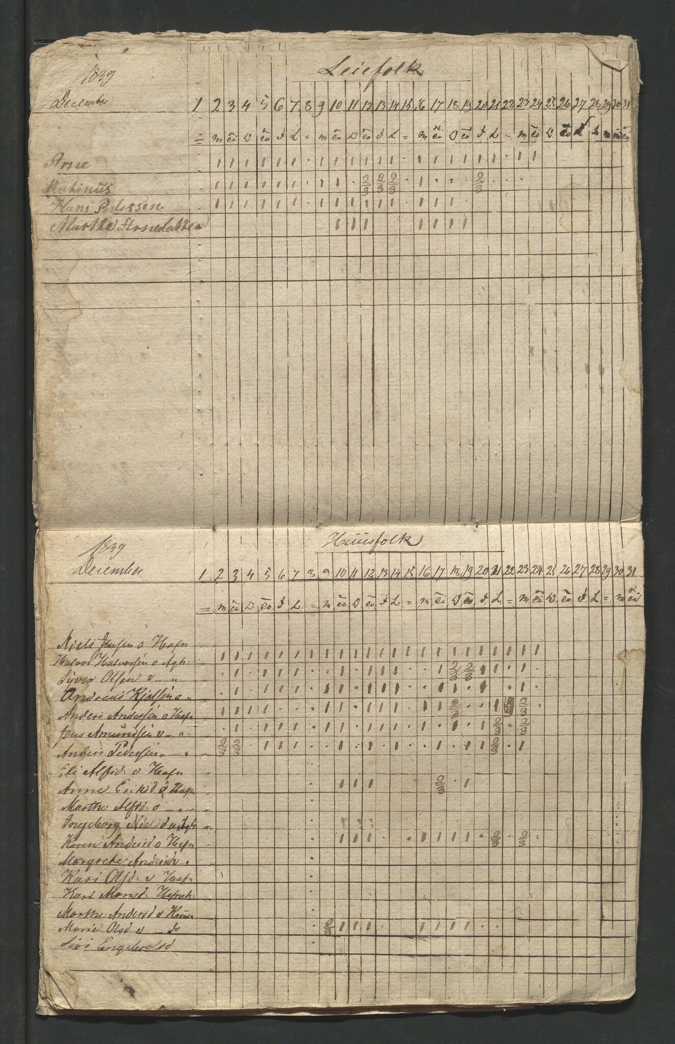 Åker i Vang, Hedmark, og familien Todderud, AV/SAH-ARK-010/F/Fa/L0003: Eiendomsdokumenter, 1751-1910, p. 41