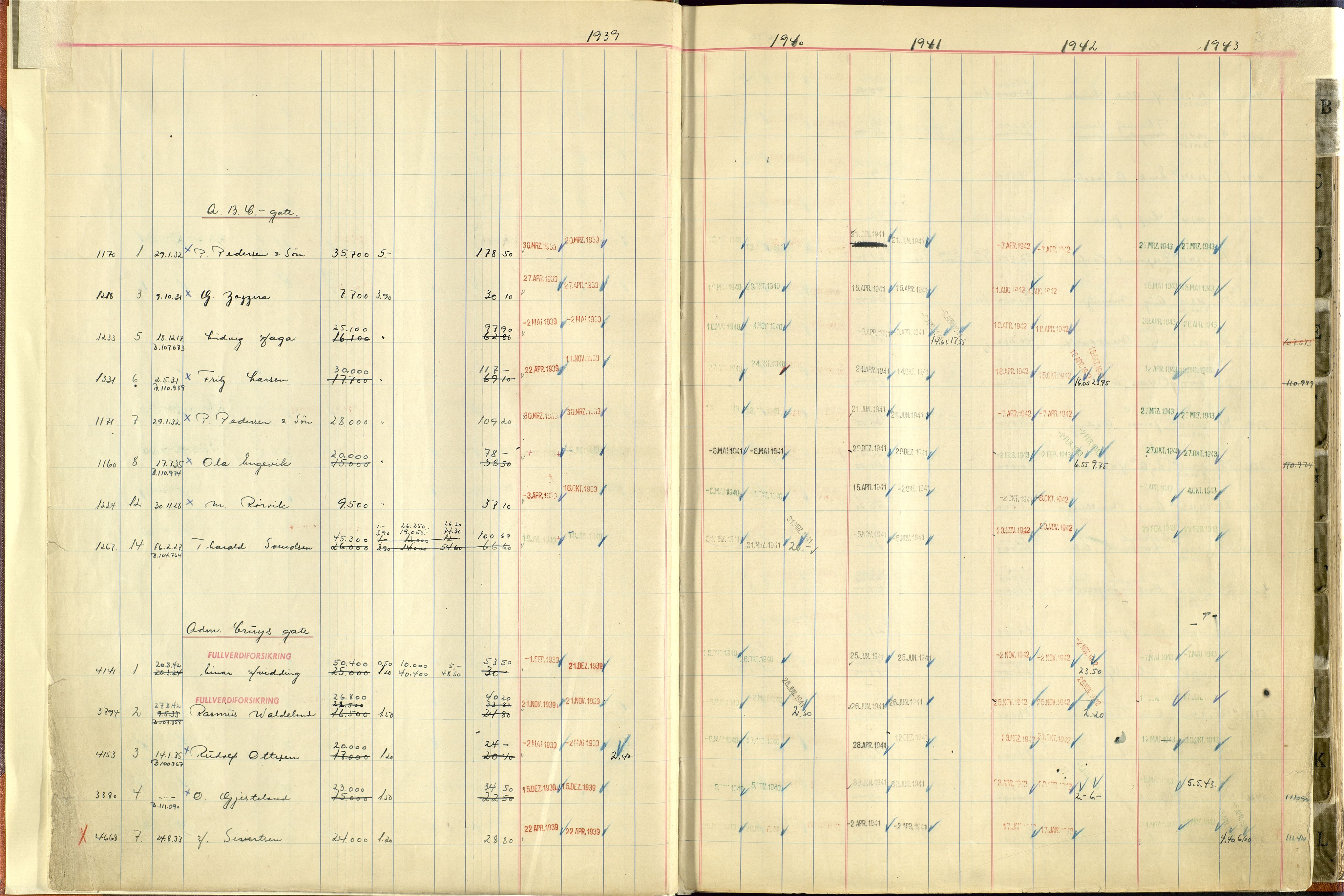 Norges Brannkasse Stavanger, AV/SAST-A-102143/F/Fc/L0006: Brannkontingentprotokoll A-L, 1939-1943, p. 2b-3a