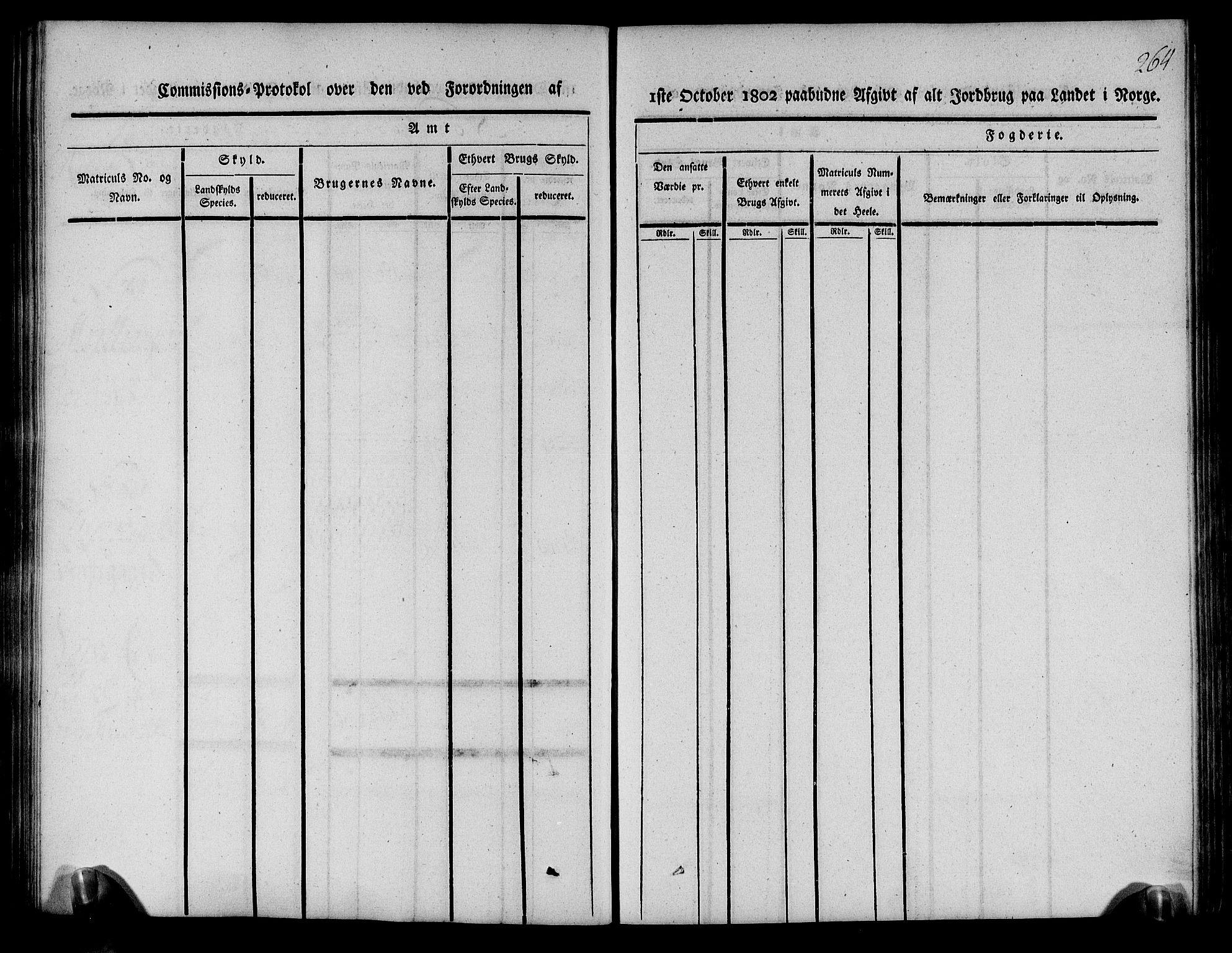 Rentekammeret inntil 1814, Realistisk ordnet avdeling, AV/RA-EA-4070/N/Ne/Nea/L0111: Nordhordland og Voss fogderi. Kommisjonsprotokoll for Nordhordland, 1803, p. 268