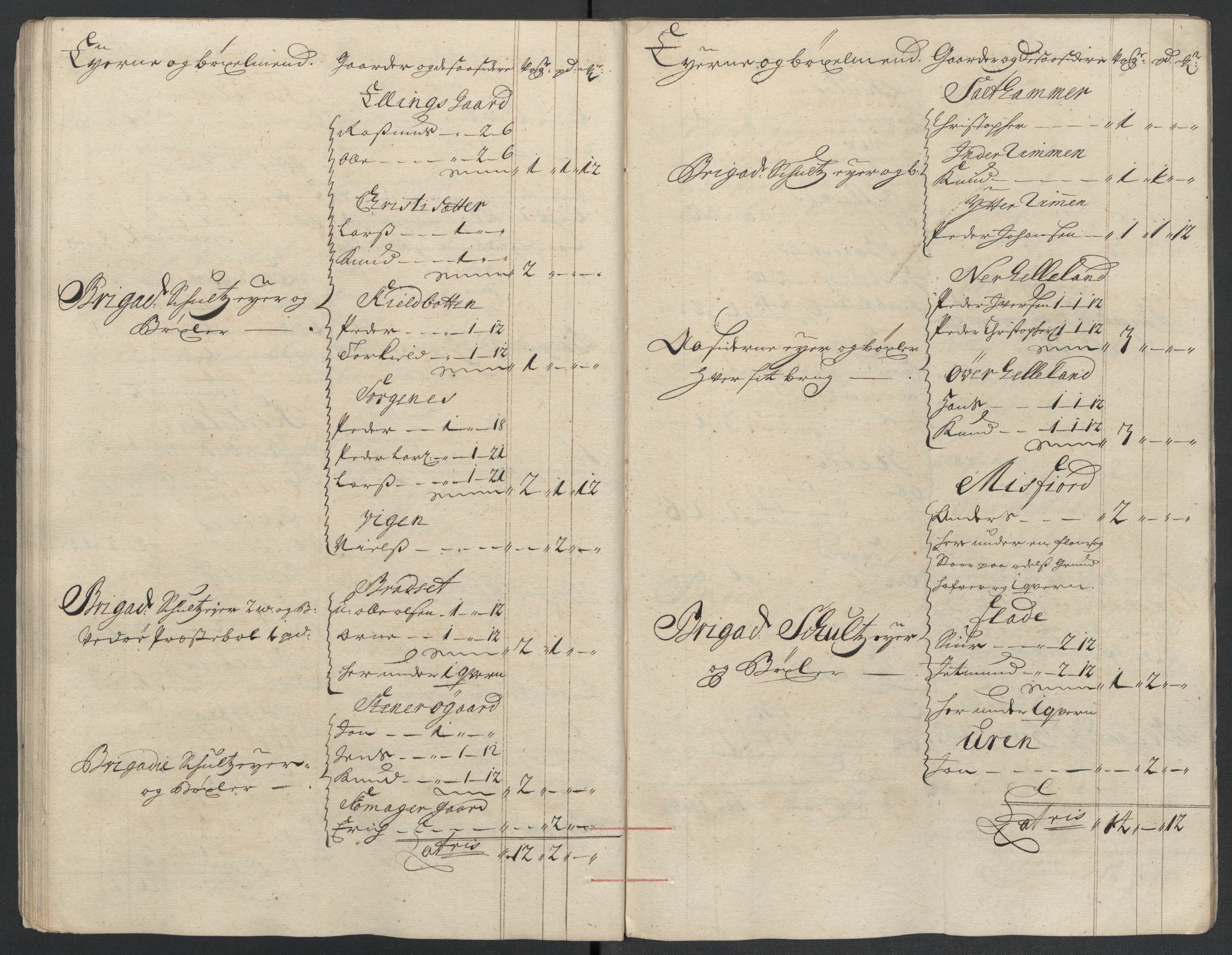 Rentekammeret inntil 1814, Reviderte regnskaper, Fogderegnskap, AV/RA-EA-4092/R55/L3658: Fogderegnskap Romsdal, 1707-1708, p. 226