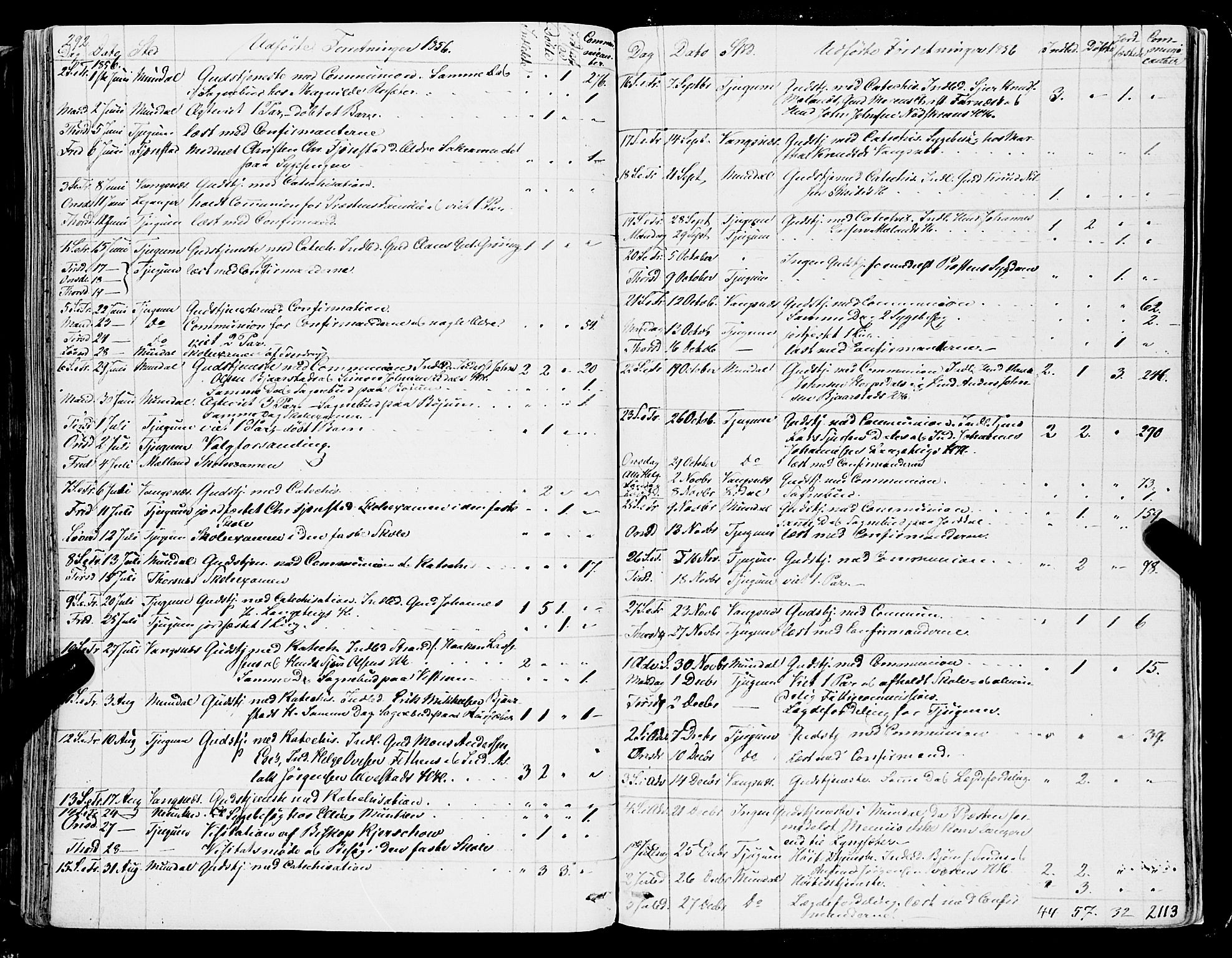 Balestrand sokneprestembete, AV/SAB-A-79601/H/Haa/Haaa/L0002: Parish register (official) no. A 2, 1847-1866, p. 292