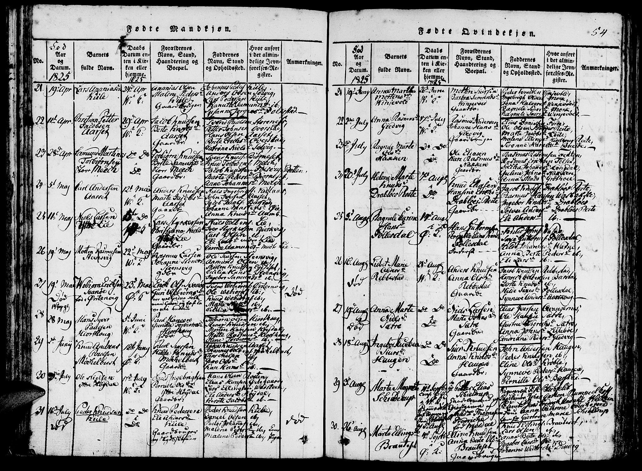 Ministerialprotokoller, klokkerbøker og fødselsregistre - Møre og Romsdal, AV/SAT-A-1454/511/L0138: Parish register (official) no. 511A05, 1817-1832, p. 54