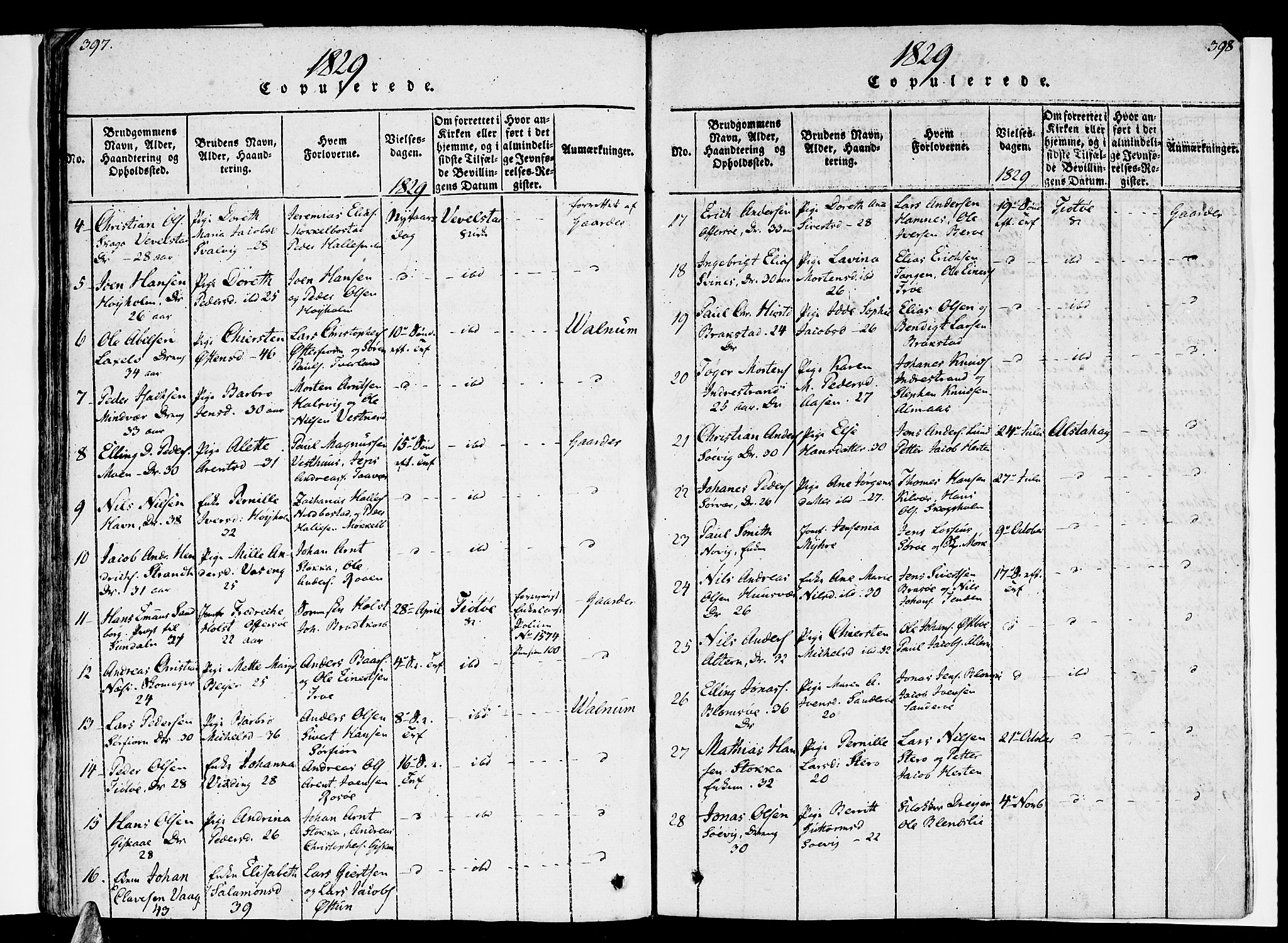 Ministerialprotokoller, klokkerbøker og fødselsregistre - Nordland, SAT/A-1459/830/L0445: Parish register (official) no. 830A09, 1820-1830, p. 397-398