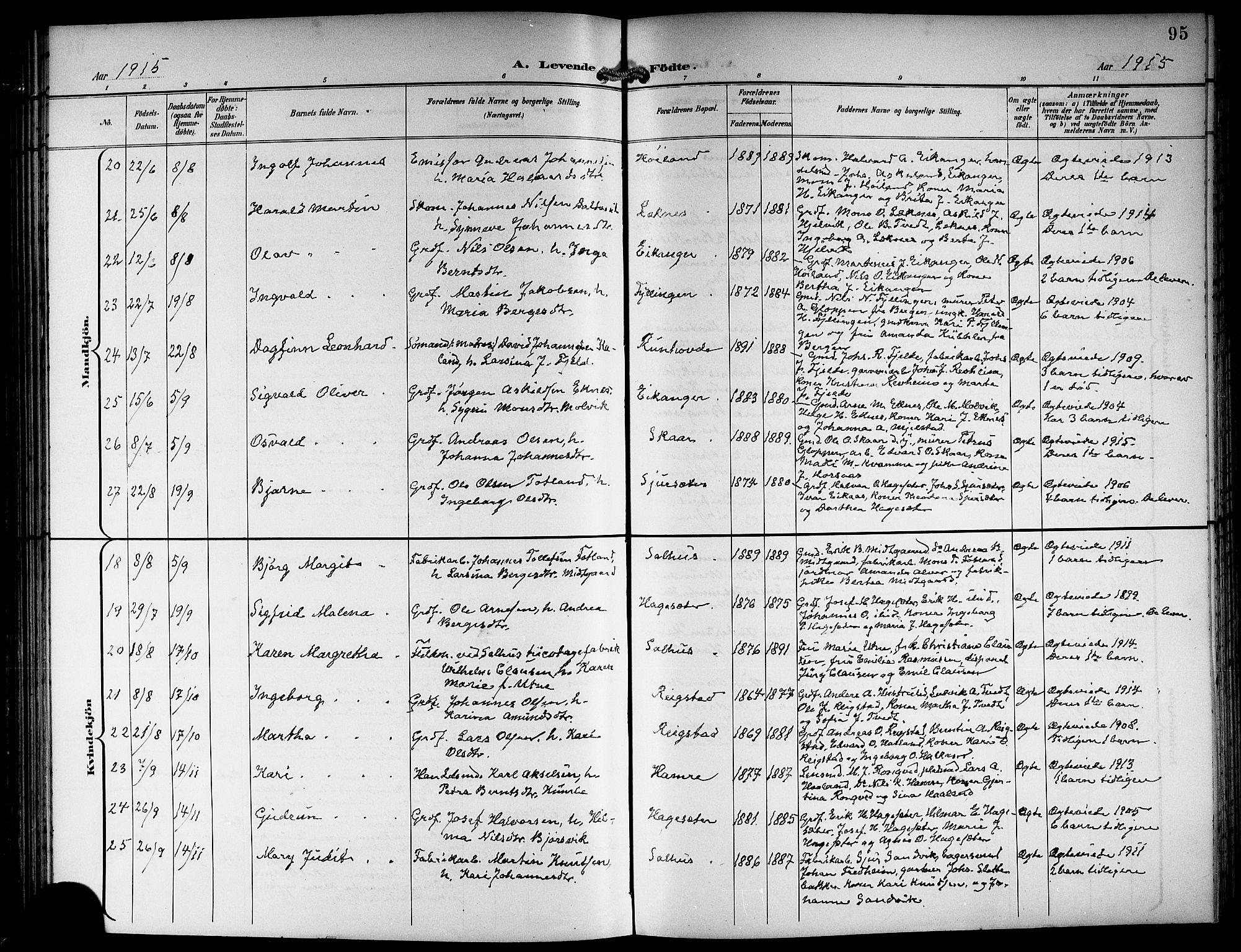 Hamre sokneprestembete, AV/SAB-A-75501/H/Ha/Hab: Parish register (copy) no. B 4, 1898-1919, p. 95