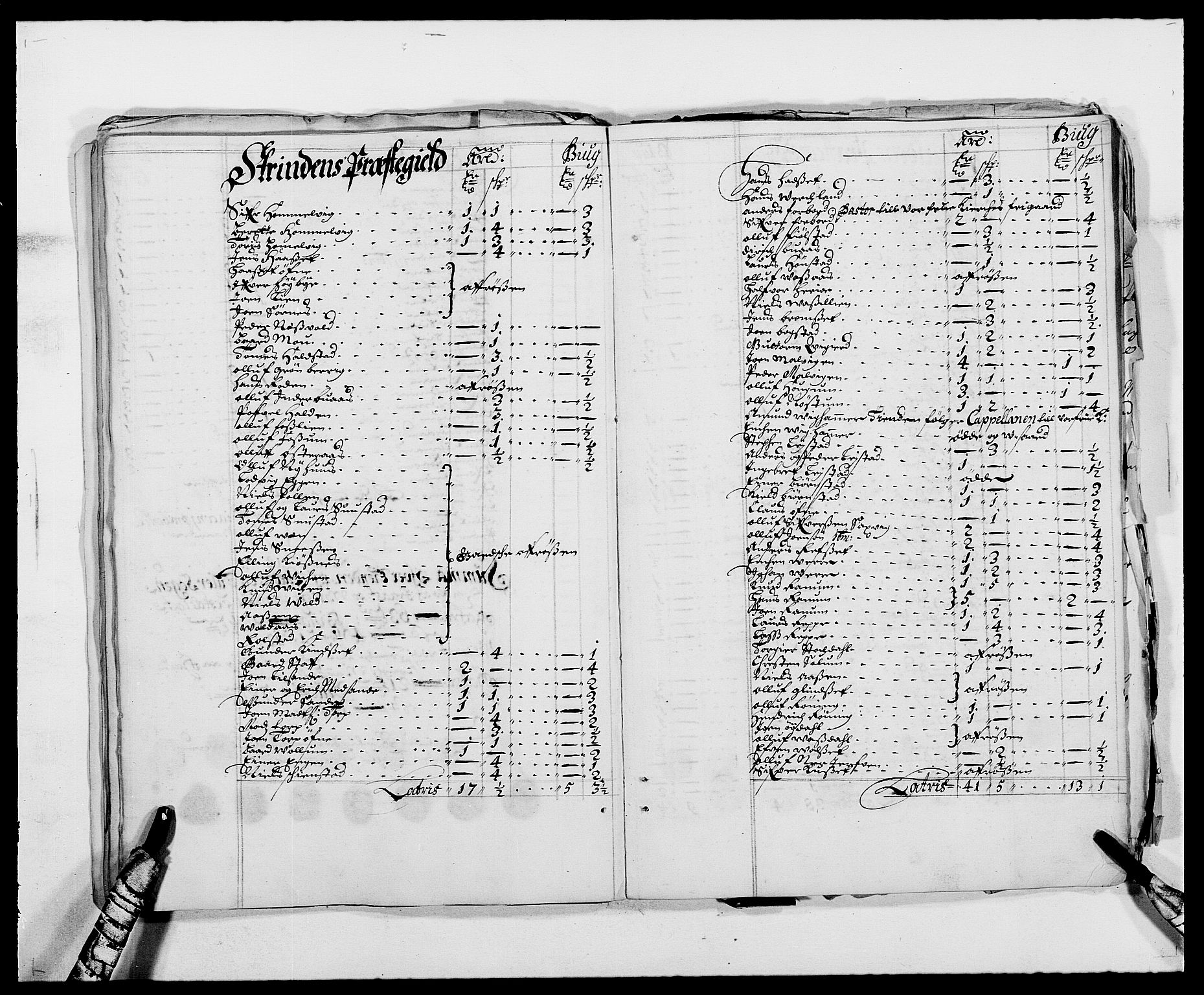 Rentekammeret inntil 1814, Reviderte regnskaper, Fogderegnskap, AV/RA-EA-4092/R61/L4101: Fogderegnskap Strinda og Selbu, 1687-1688, p. 124