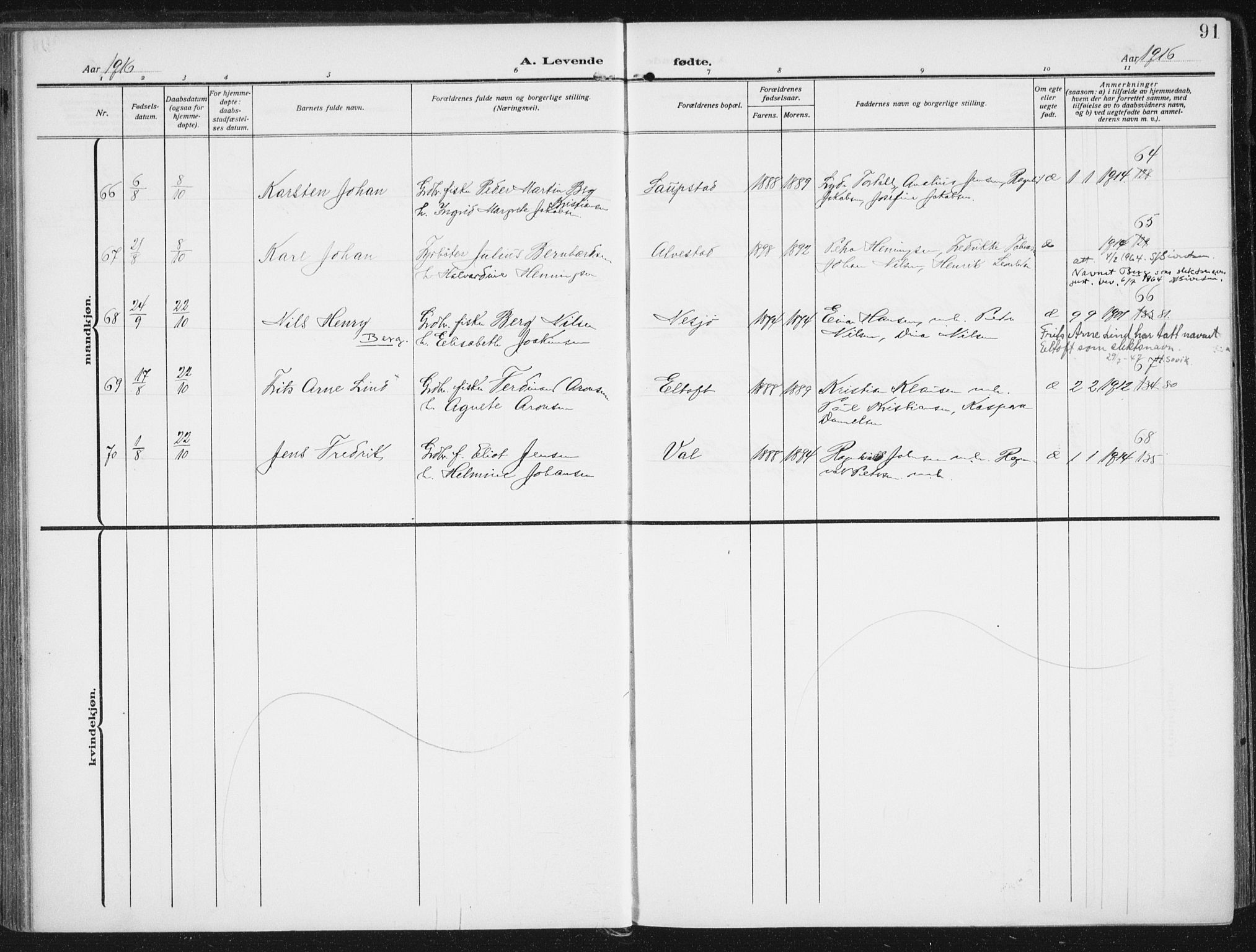 Ministerialprotokoller, klokkerbøker og fødselsregistre - Nordland, AV/SAT-A-1459/880/L1135: Parish register (official) no. 880A09, 1908-1919, p. 91