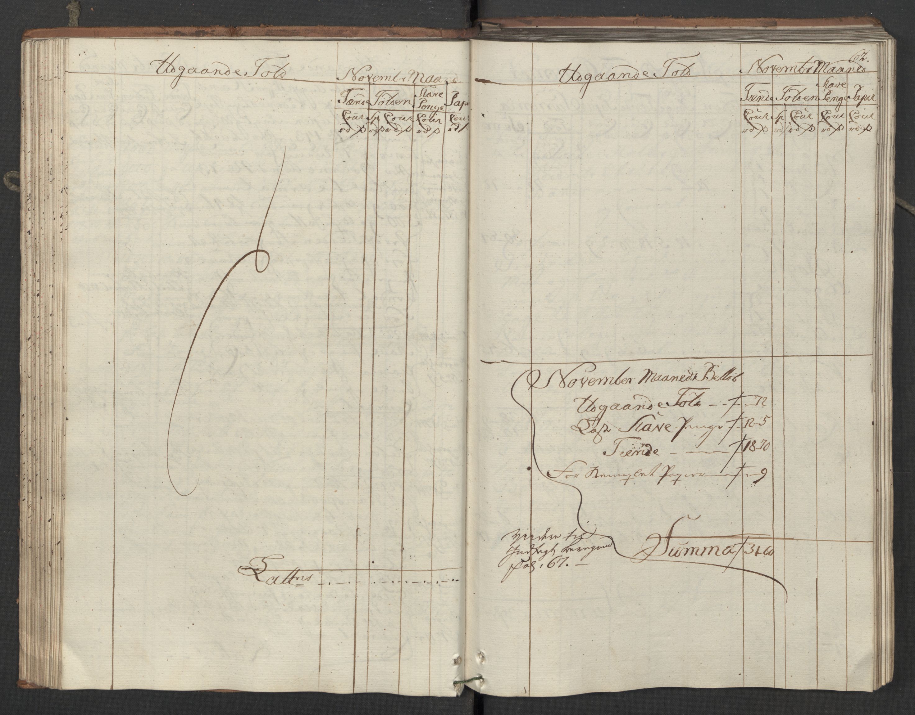 Generaltollkammeret, tollregnskaper, RA/EA-5490/R05/L0039/0001: Tollregnskaper Moss, Son, Krokstad / Utgående hovedtollbok, 1762, p. 61b-62a