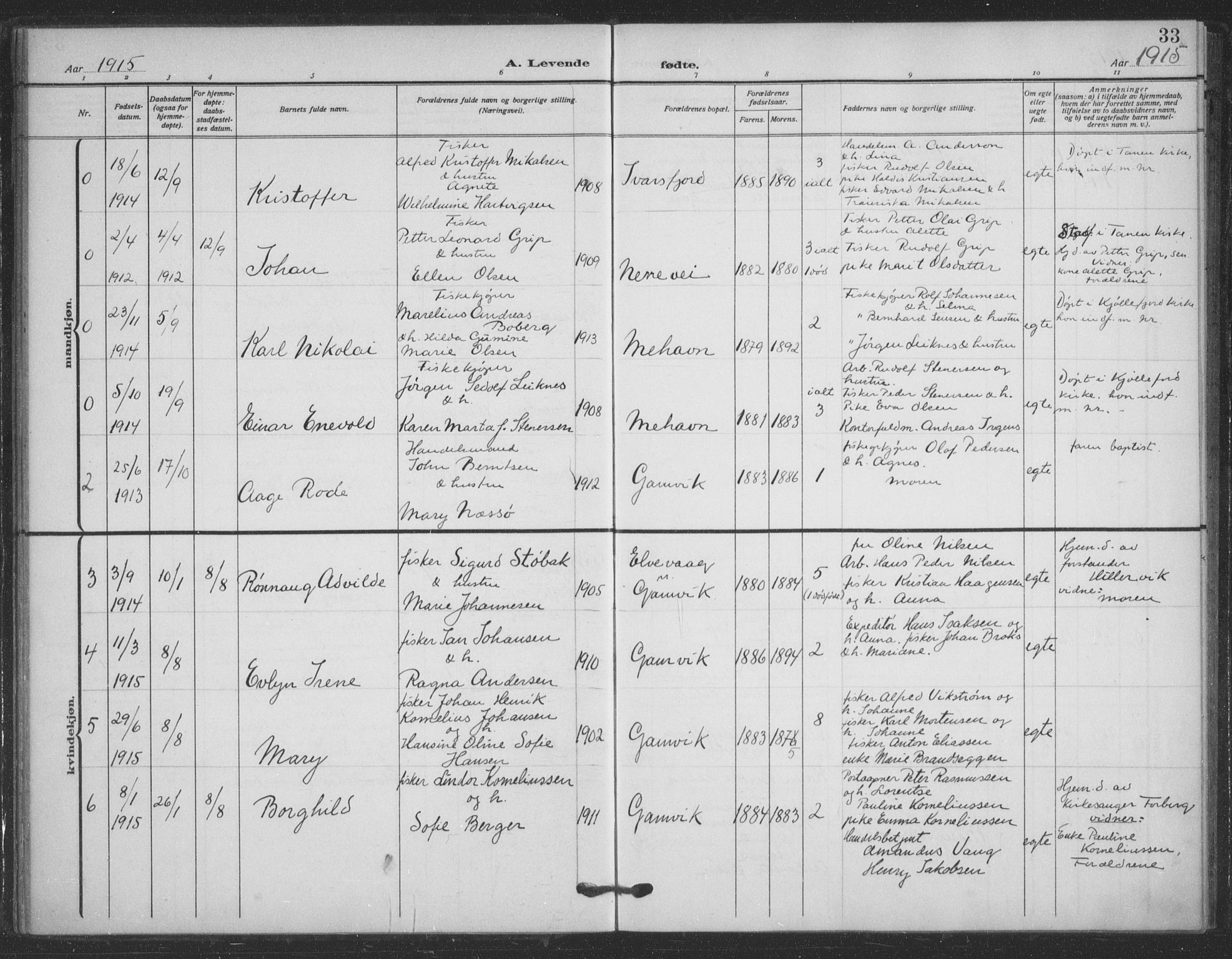 Tana sokneprestkontor, SATØ/S-1334/H/Ha/L0008kirke: Parish register (official) no. 8, 1908-1920, p. 33