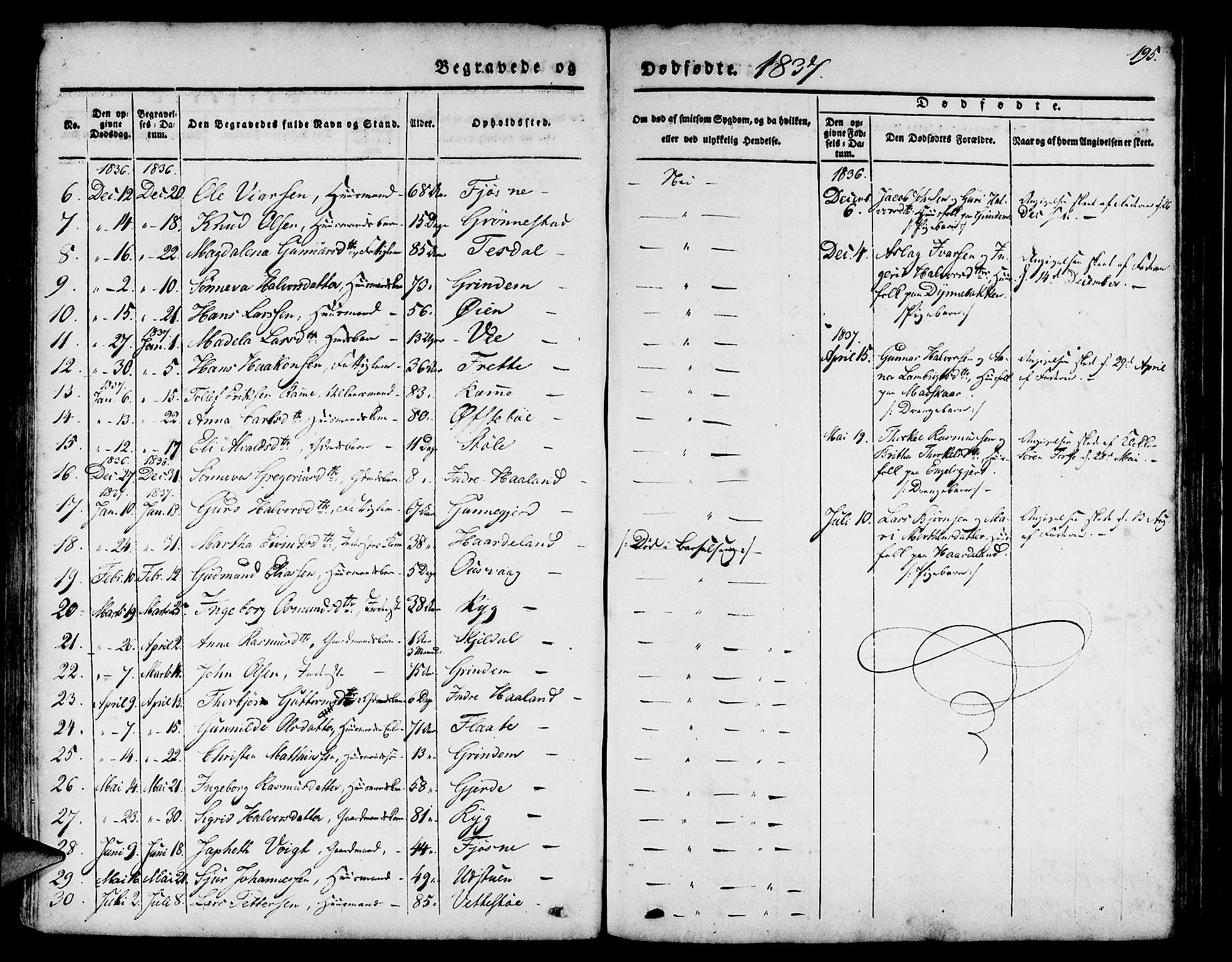 Etne sokneprestembete, AV/SAB-A-75001/H/Haa: Parish register (official) no. A 7, 1831-1847, p. 195