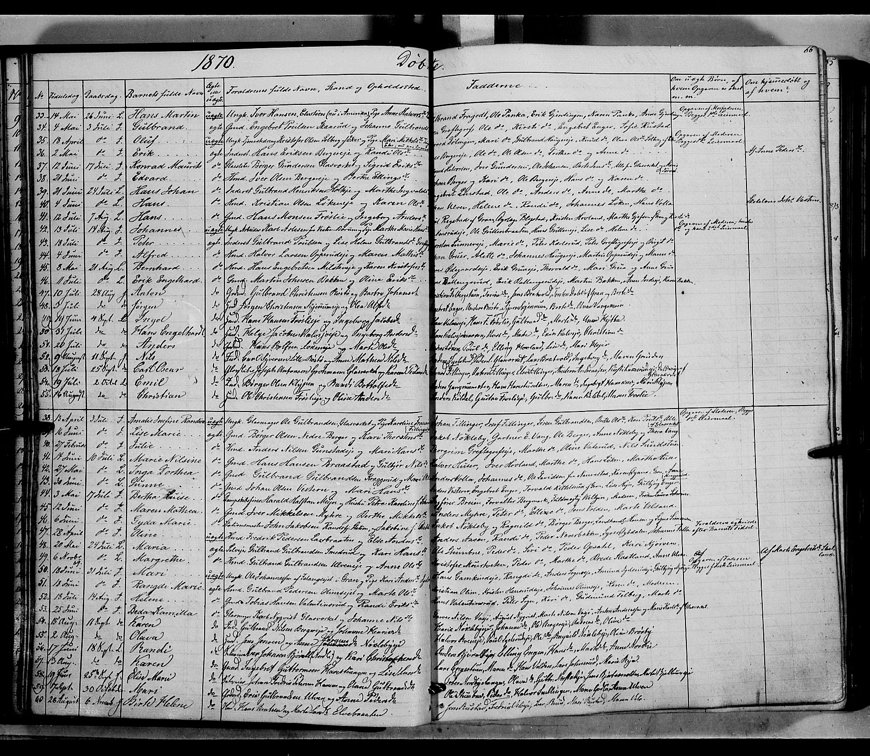Jevnaker prestekontor, SAH/PREST-116/H/Ha/Haa/L0007: Parish register (official) no. 7, 1858-1876, p. 66