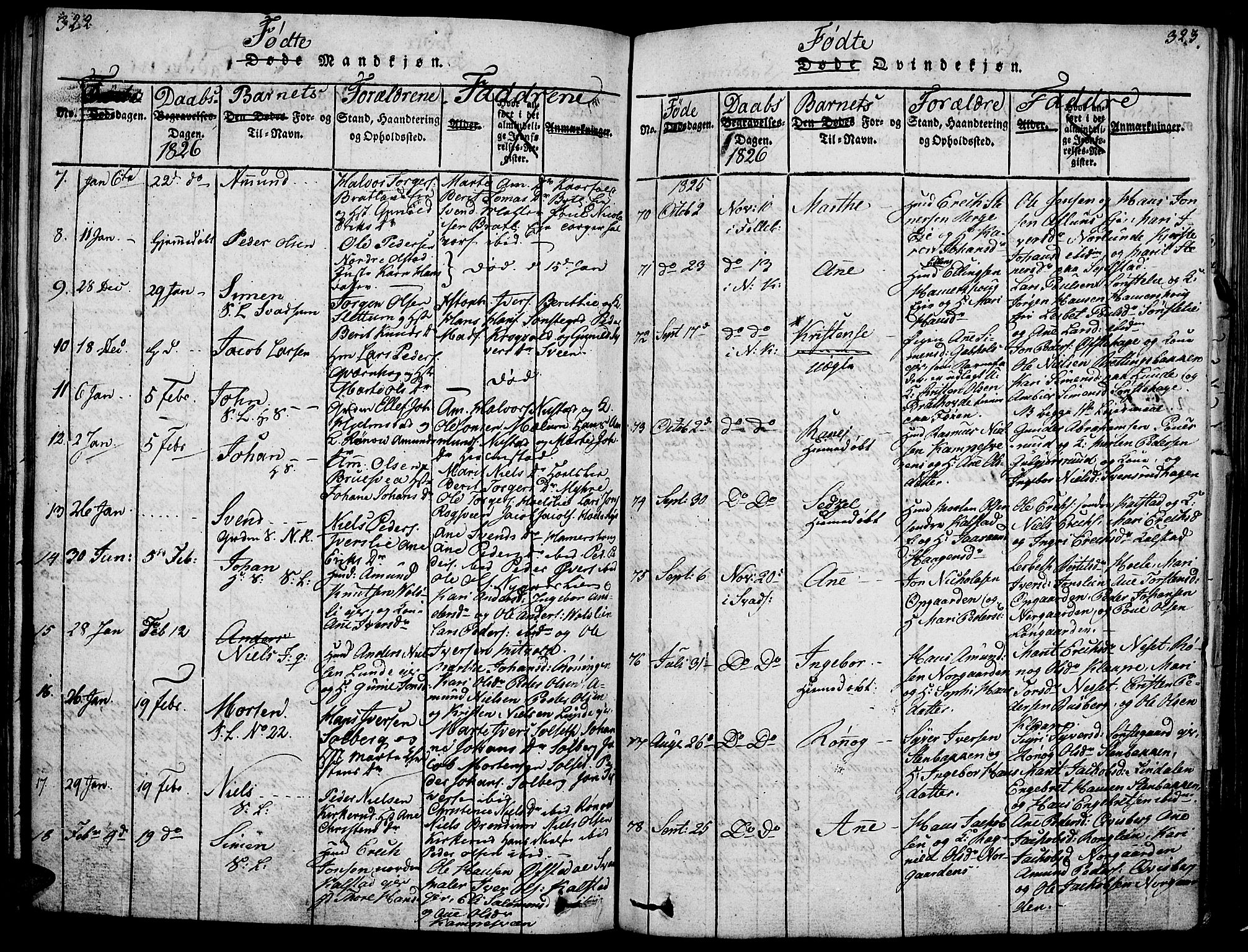 Gausdal prestekontor, SAH/PREST-090/H/Ha/Haa/L0005: Parish register (official) no. 5, 1817-1829, p. 322-323