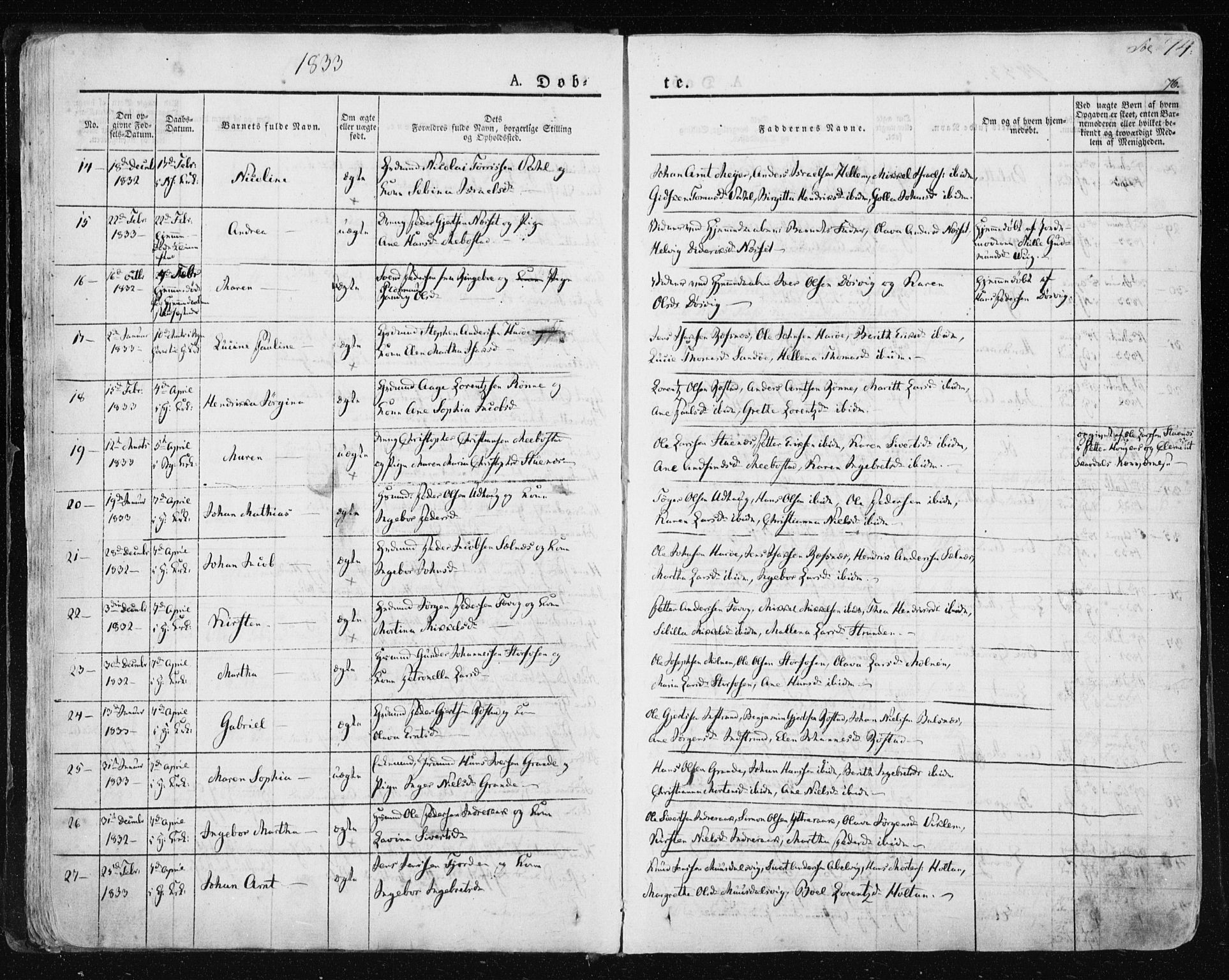 Ministerialprotokoller, klokkerbøker og fødselsregistre - Sør-Trøndelag, SAT/A-1456/659/L0735: Parish register (official) no. 659A05, 1826-1841, p. 74