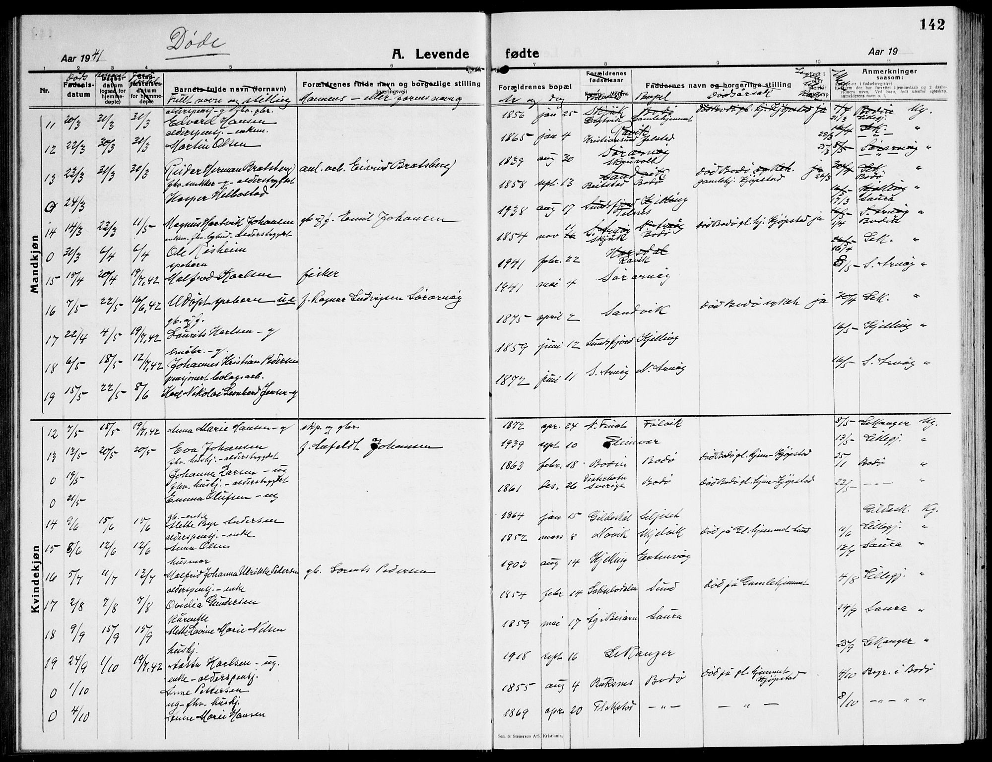 Ministerialprotokoller, klokkerbøker og fødselsregistre - Nordland, AV/SAT-A-1459/805/L0111: Parish register (copy) no. 805C07, 1925-1943, p. 142