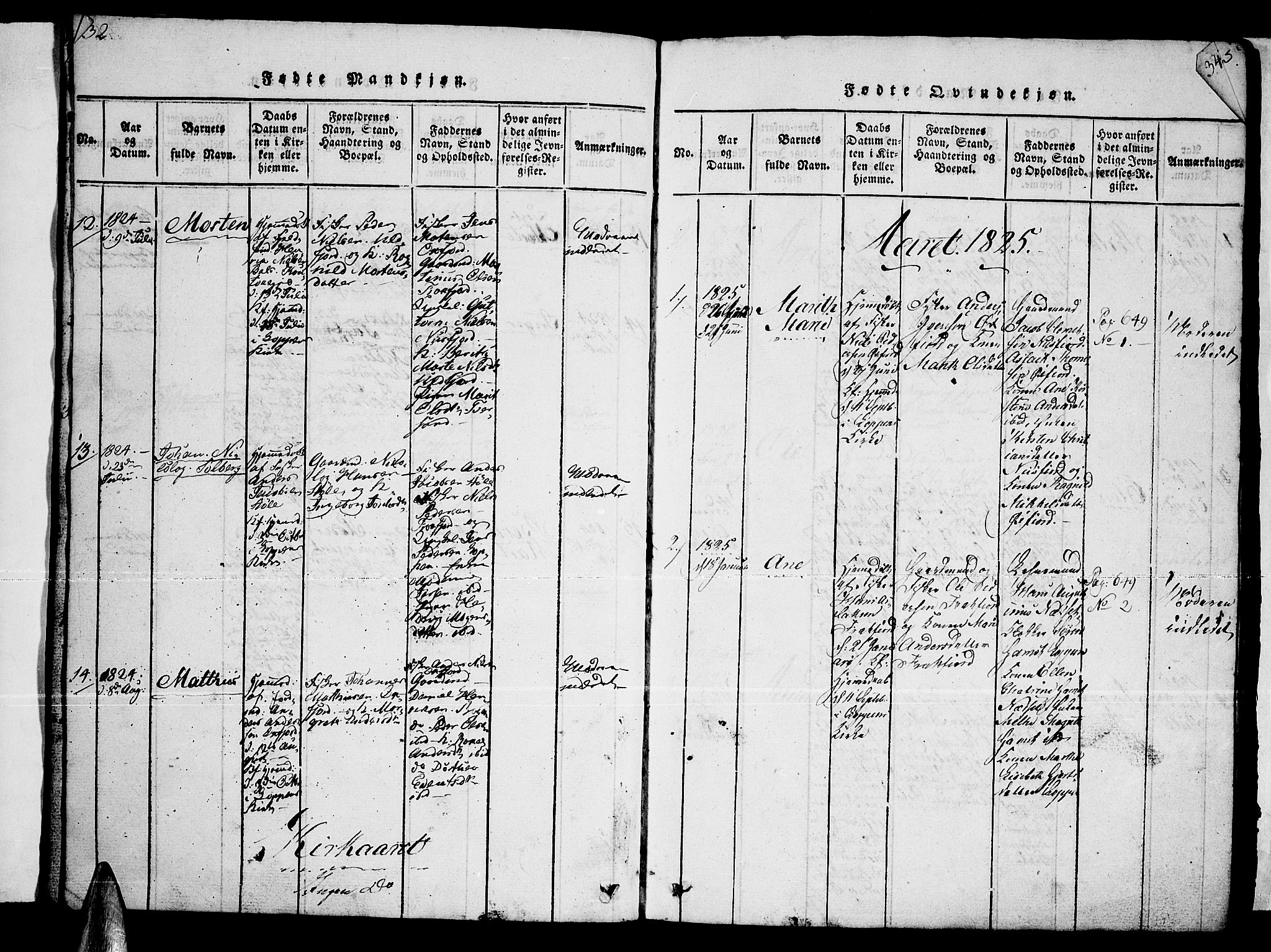 Loppa sokneprestkontor, SATØ/S-1339/H/Hb/L0001klokker: Parish register (copy) no. 1, 1820-1849, p. 32-33